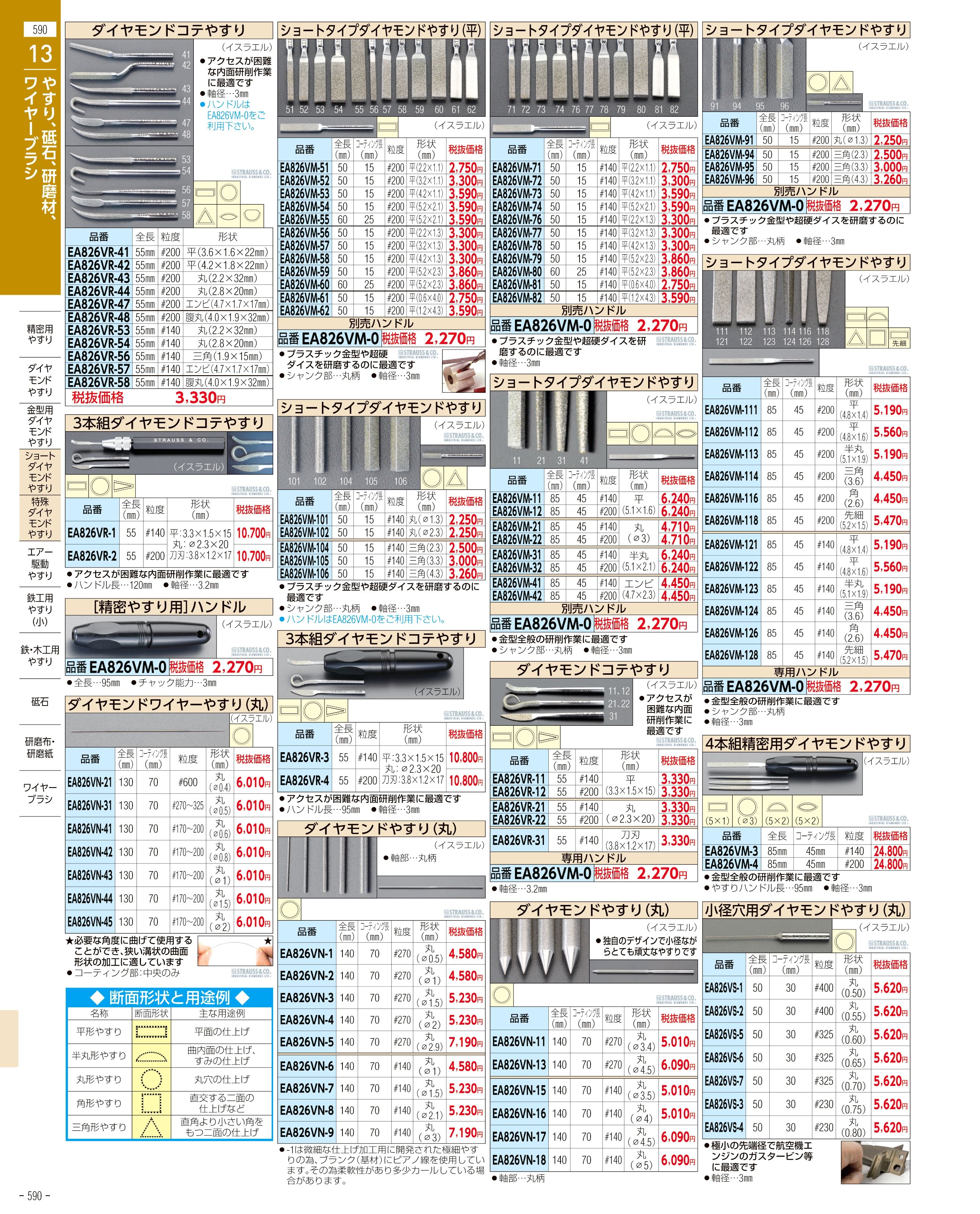 エスコ便利カタログ590ページ