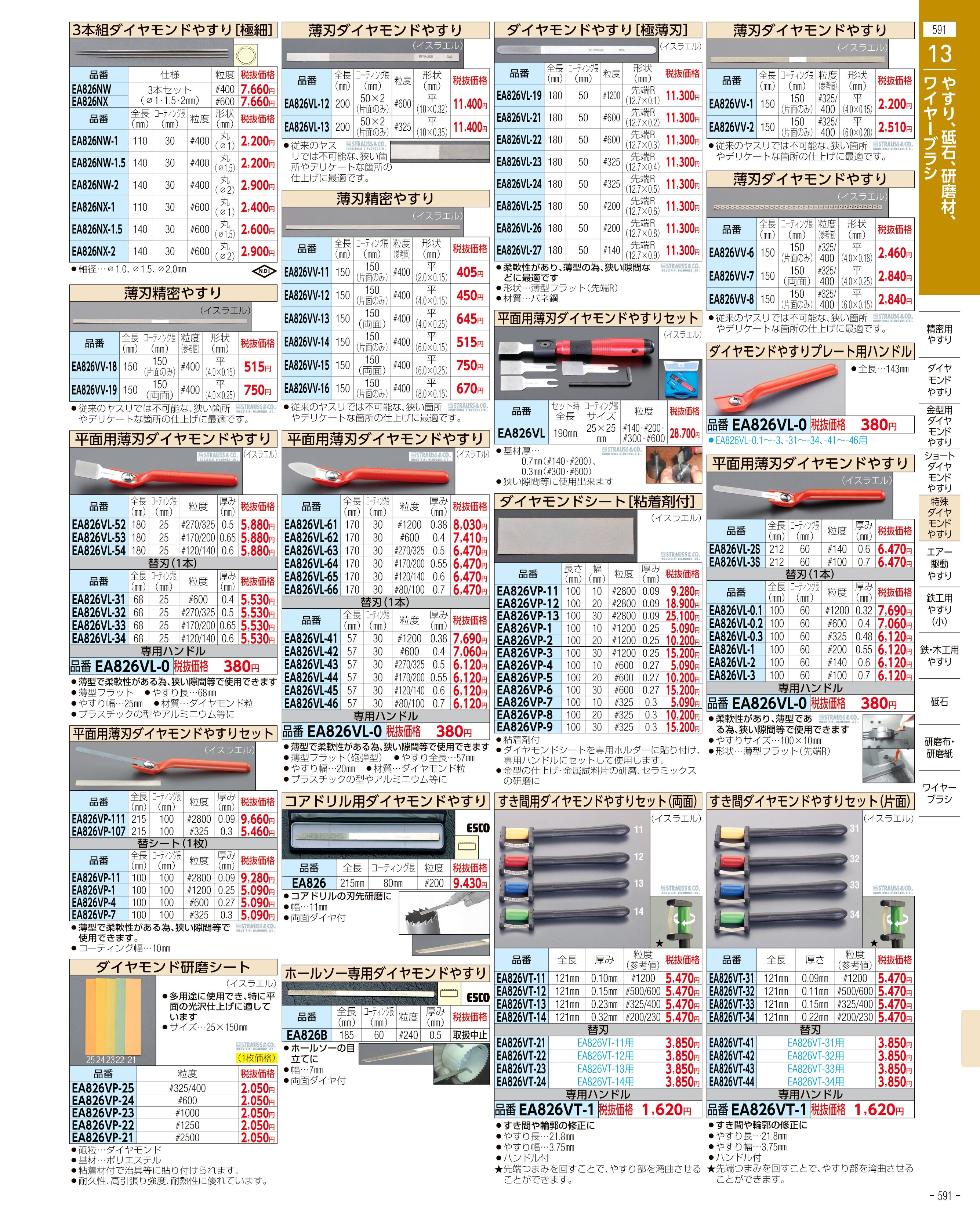 エスコ便利カタログ591ページ