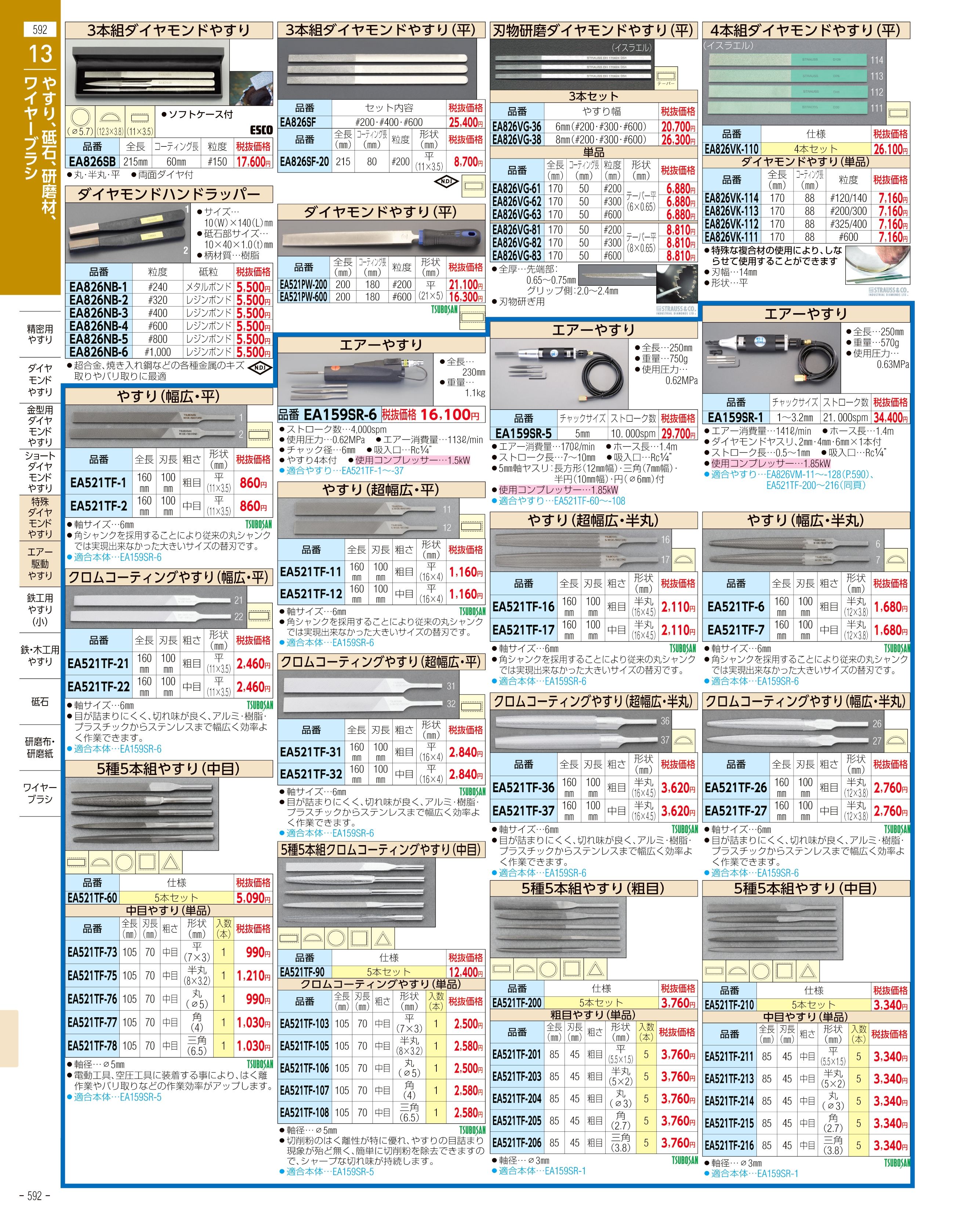 エスコ便利カタログ表紙