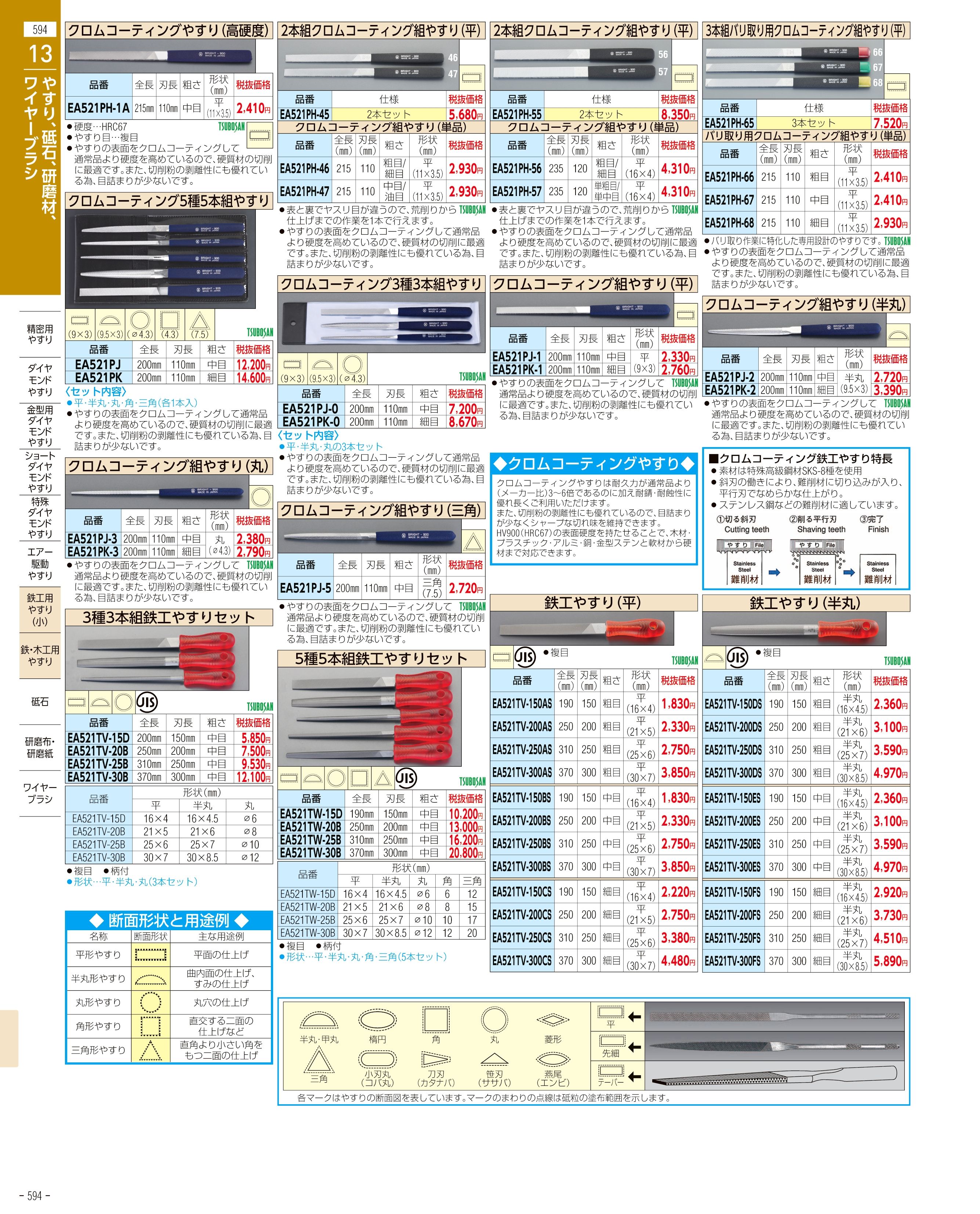 エスコ便利カタログ表紙