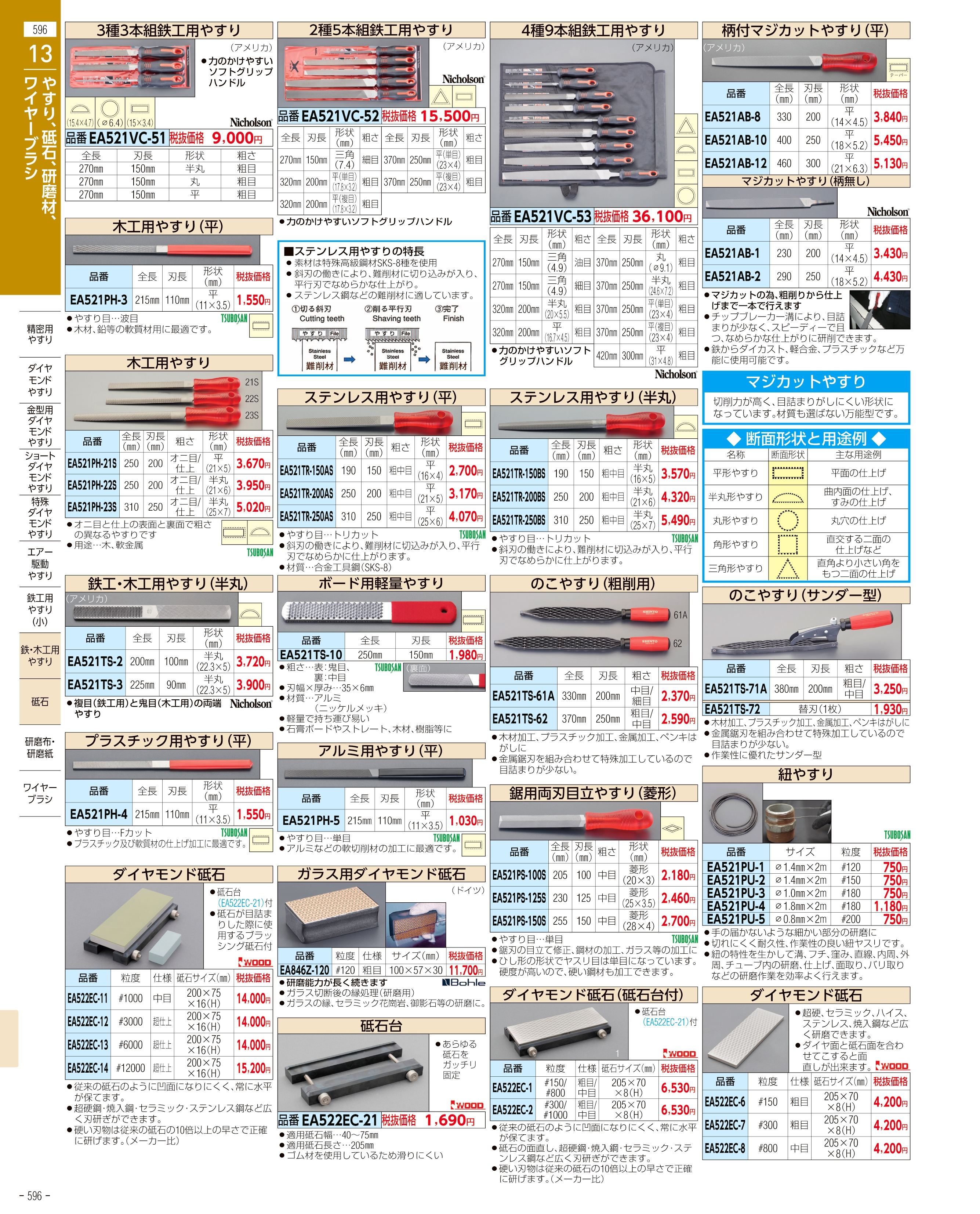 エスコ便利カタログ表紙