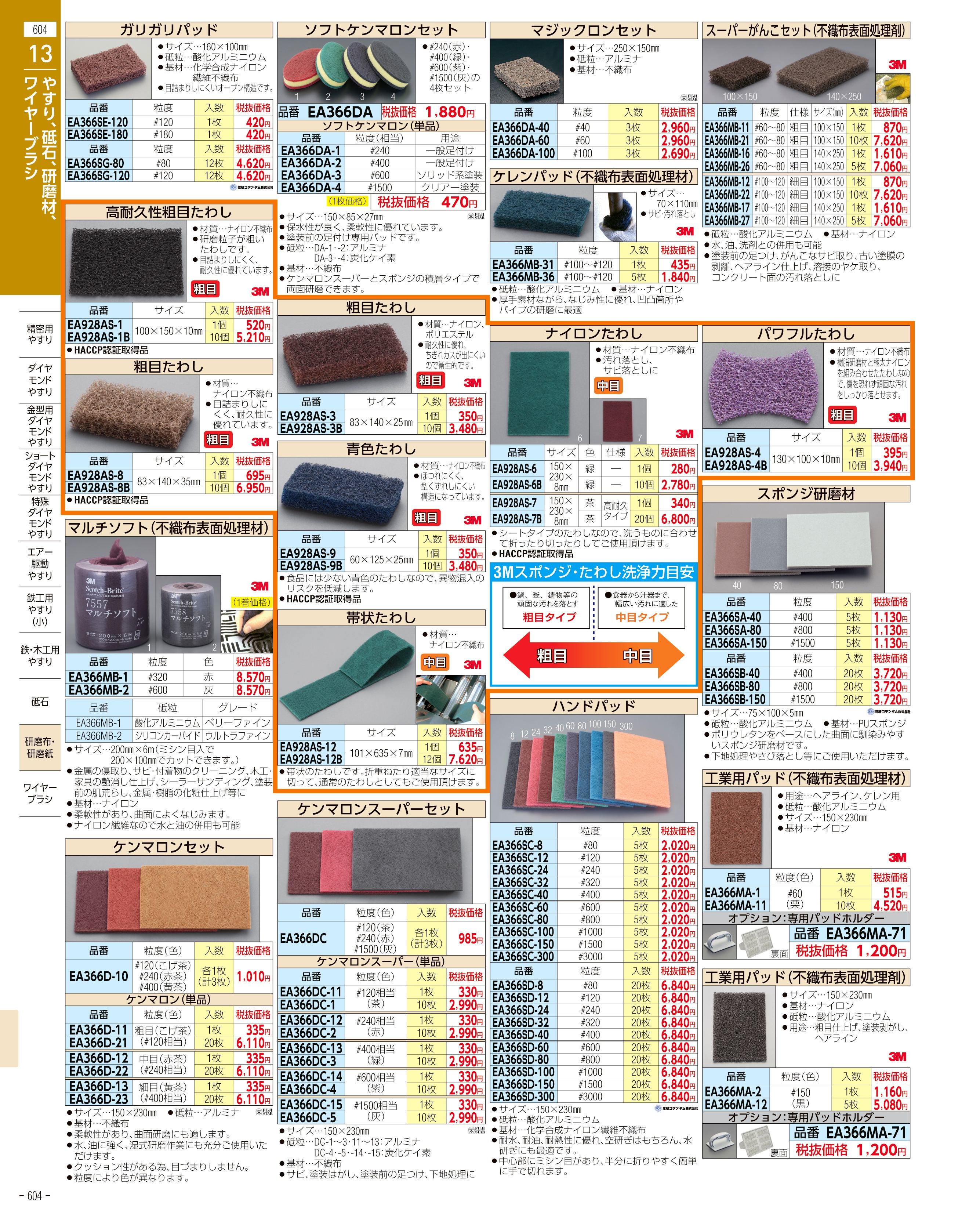 エスコ便利カタログ表紙