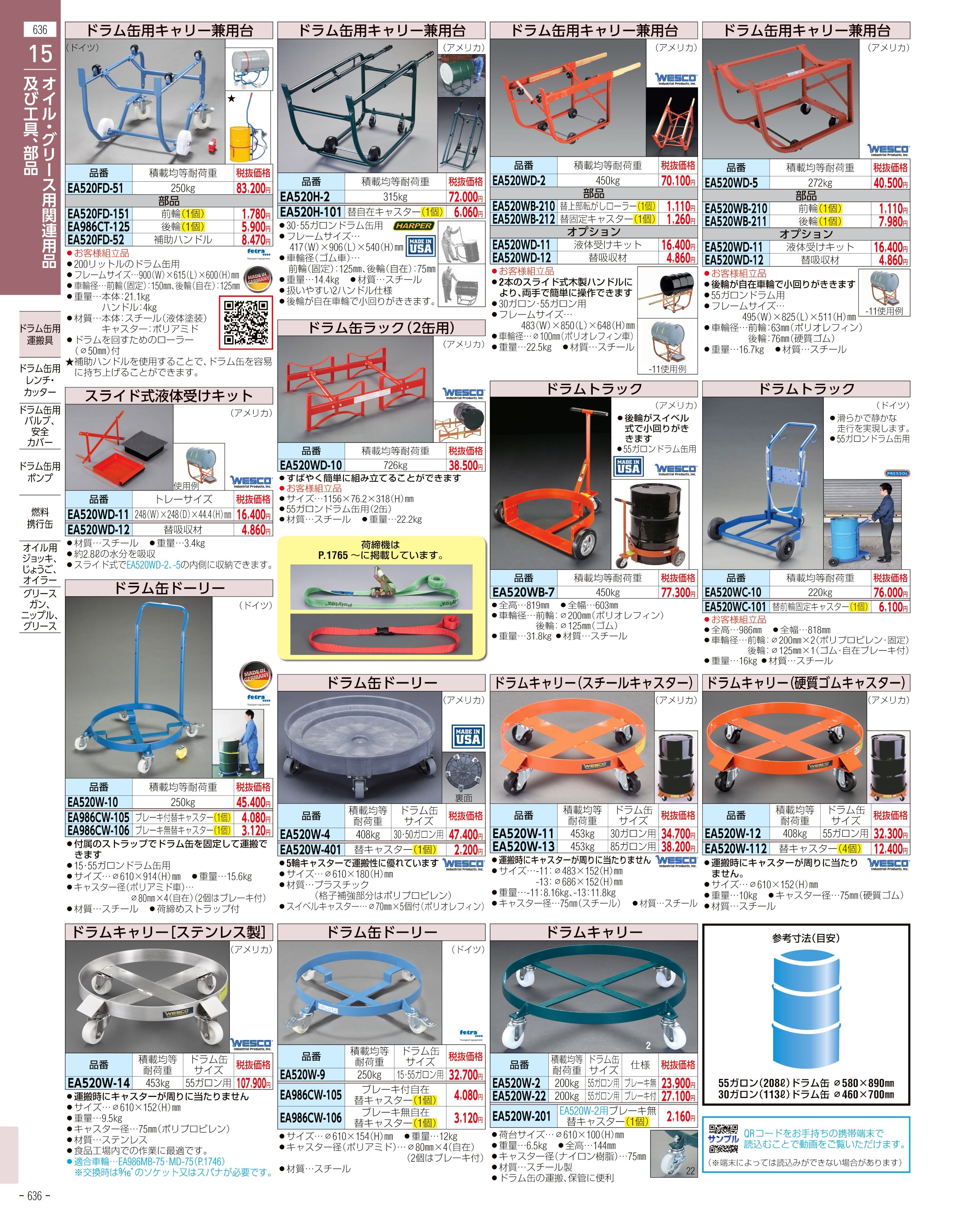 エスコ便利カタログ表紙