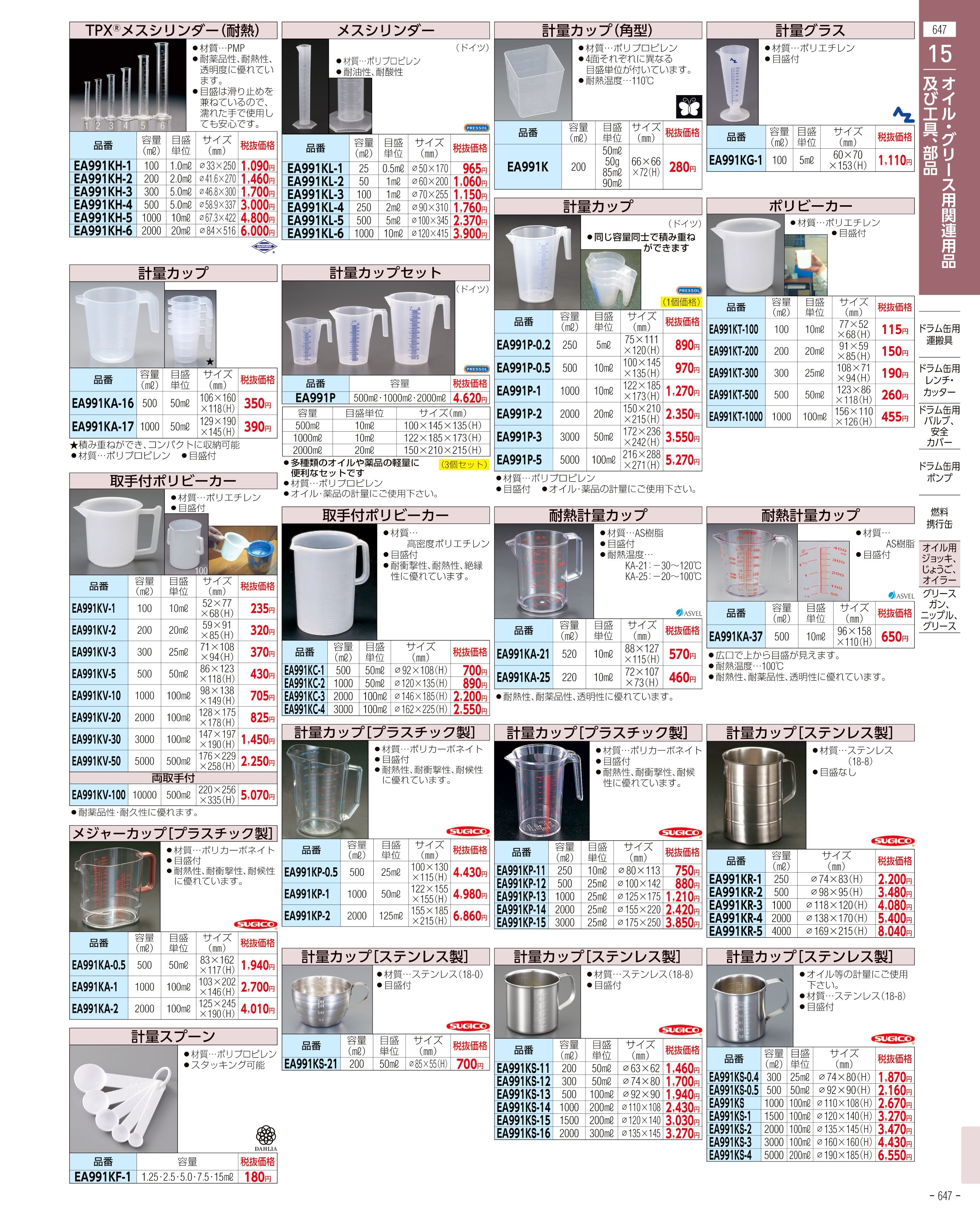 エスコ便利カタログ表紙