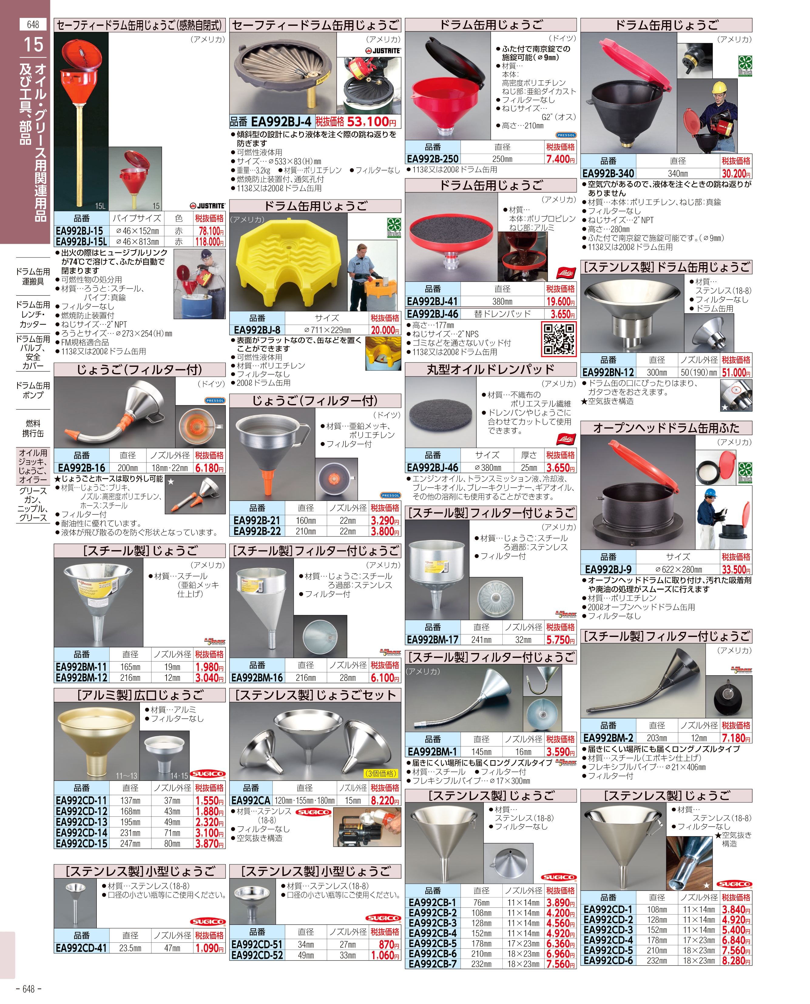 エスコ便利カタログ表紙