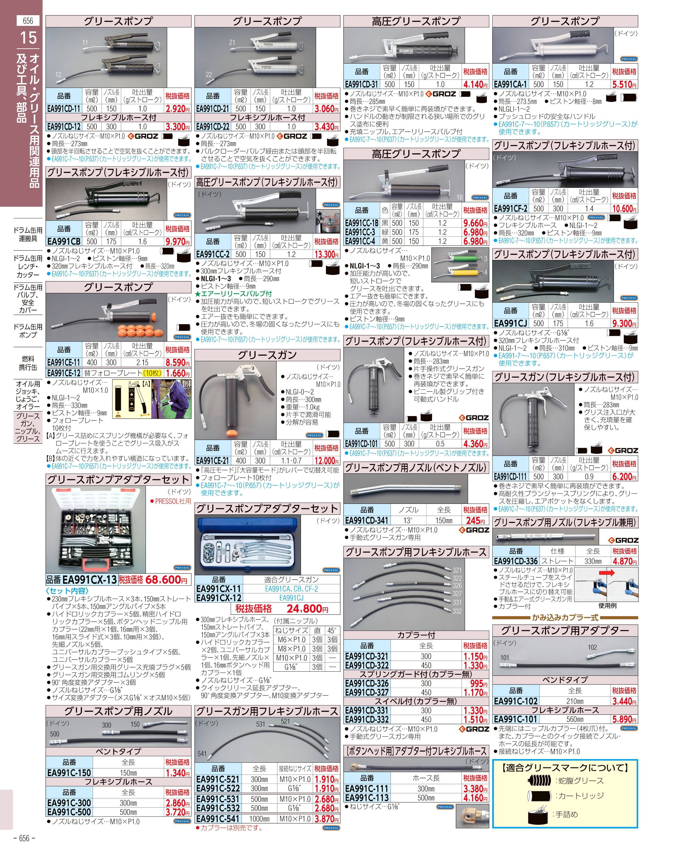 超人気 専門店 その他 ドラム缶ロックセット 4