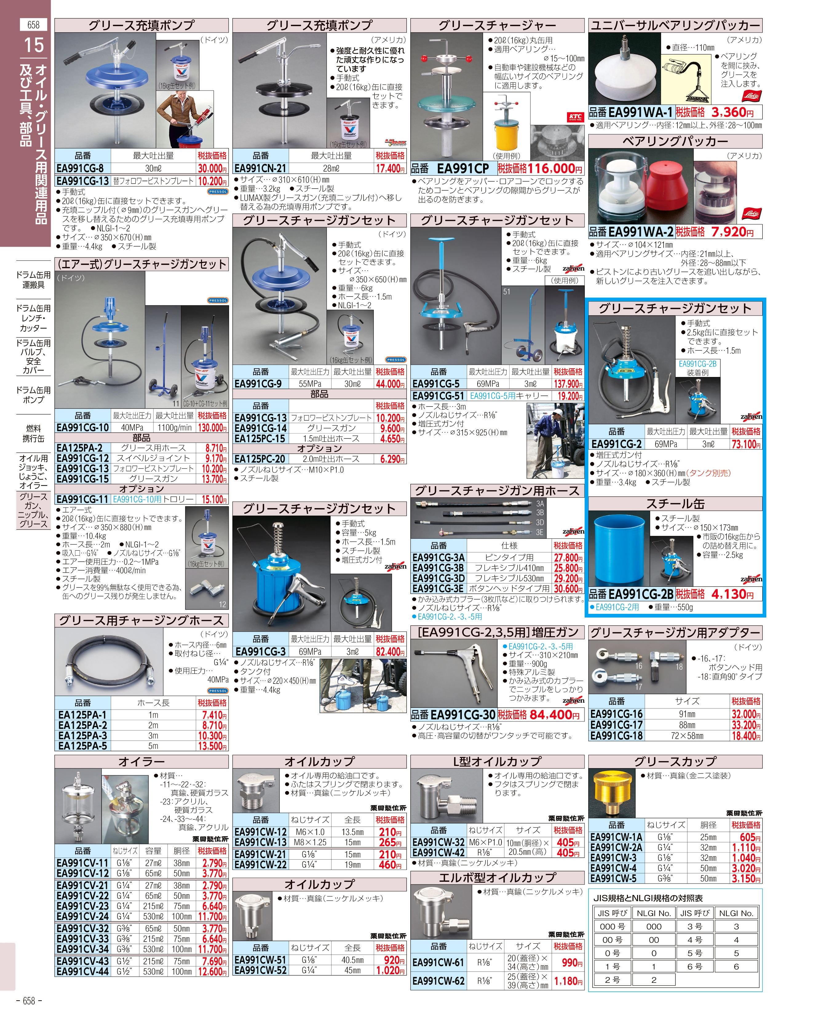 エスコ便利カタログ658ページ