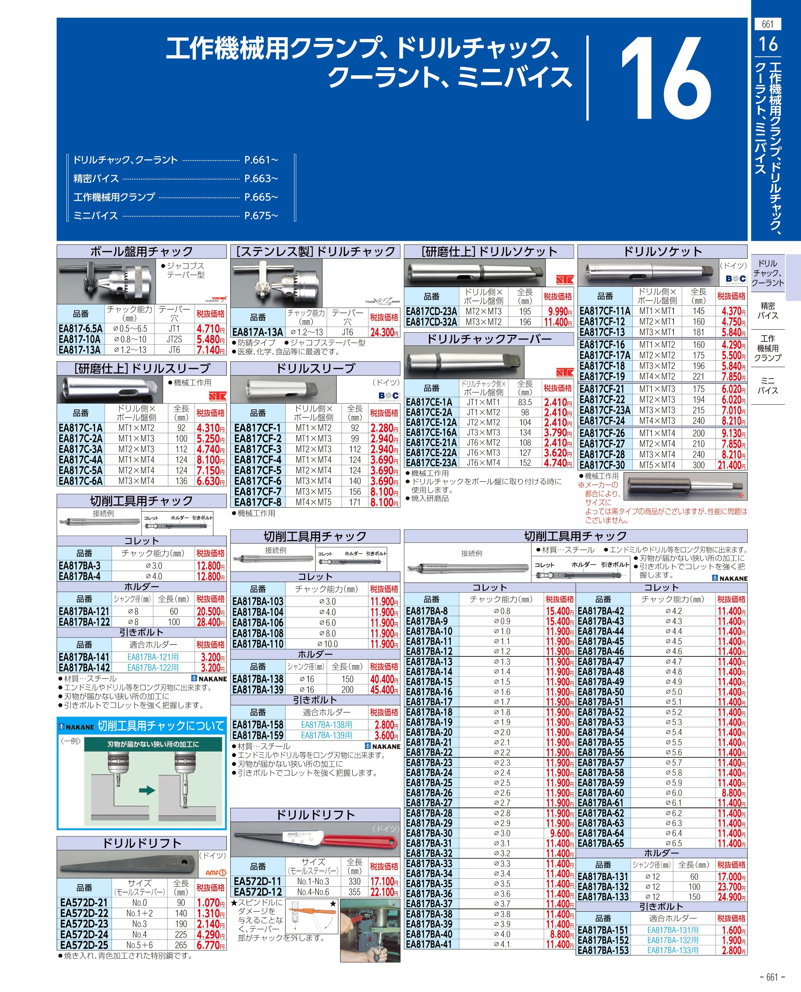 エスコ便利カタログ表紙