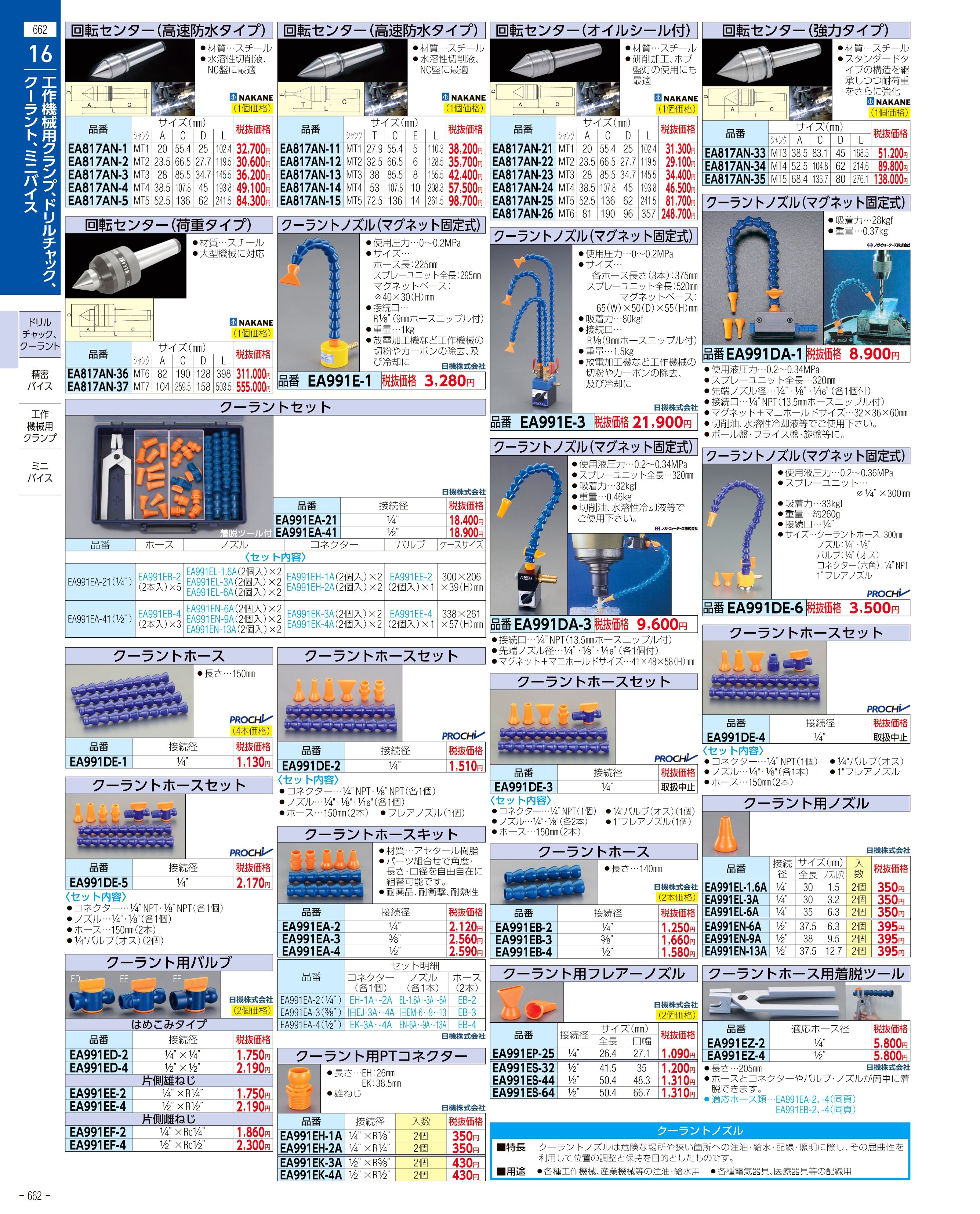 エスコ便利カタログ表紙