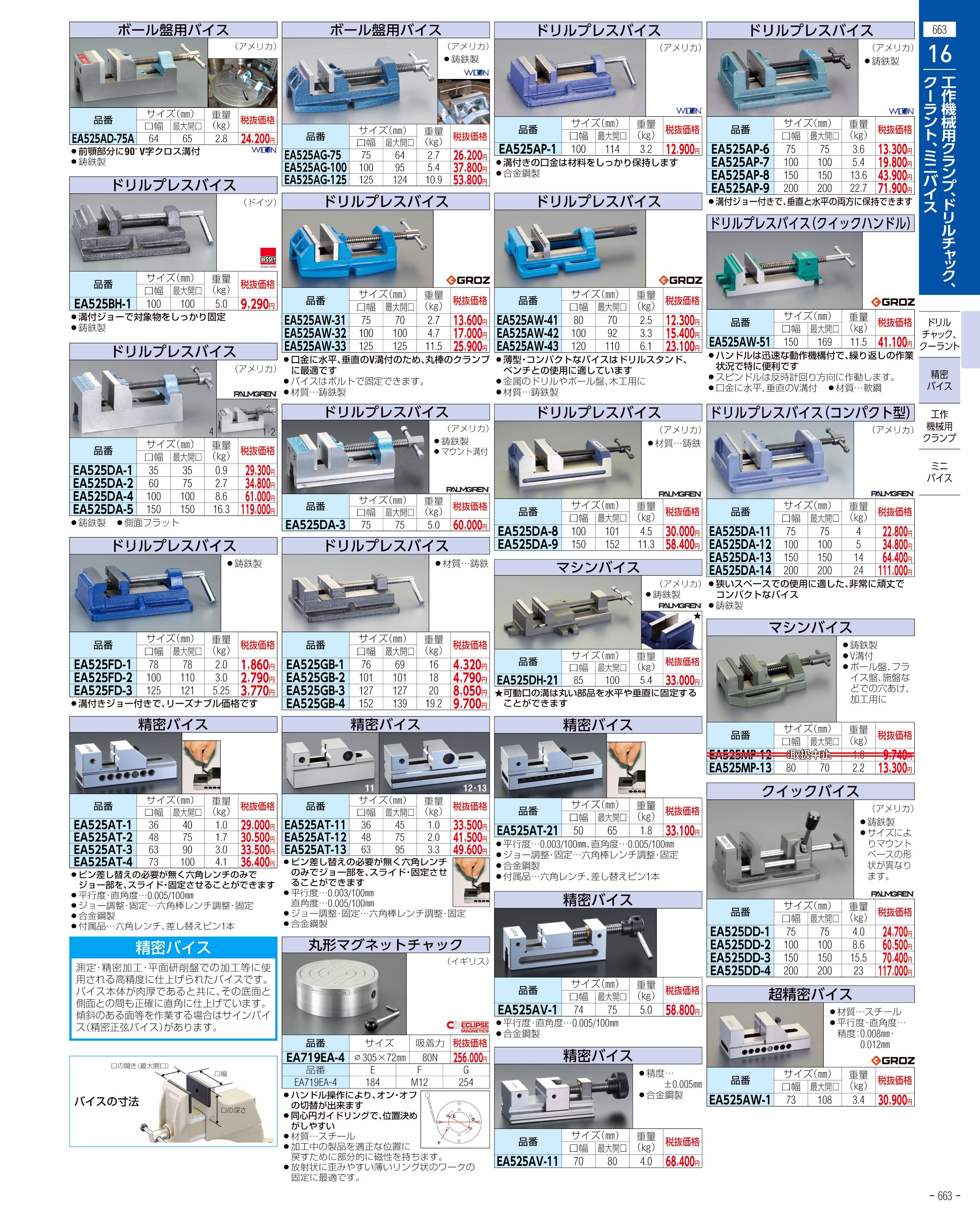 エスコ便利カタログ663ページ