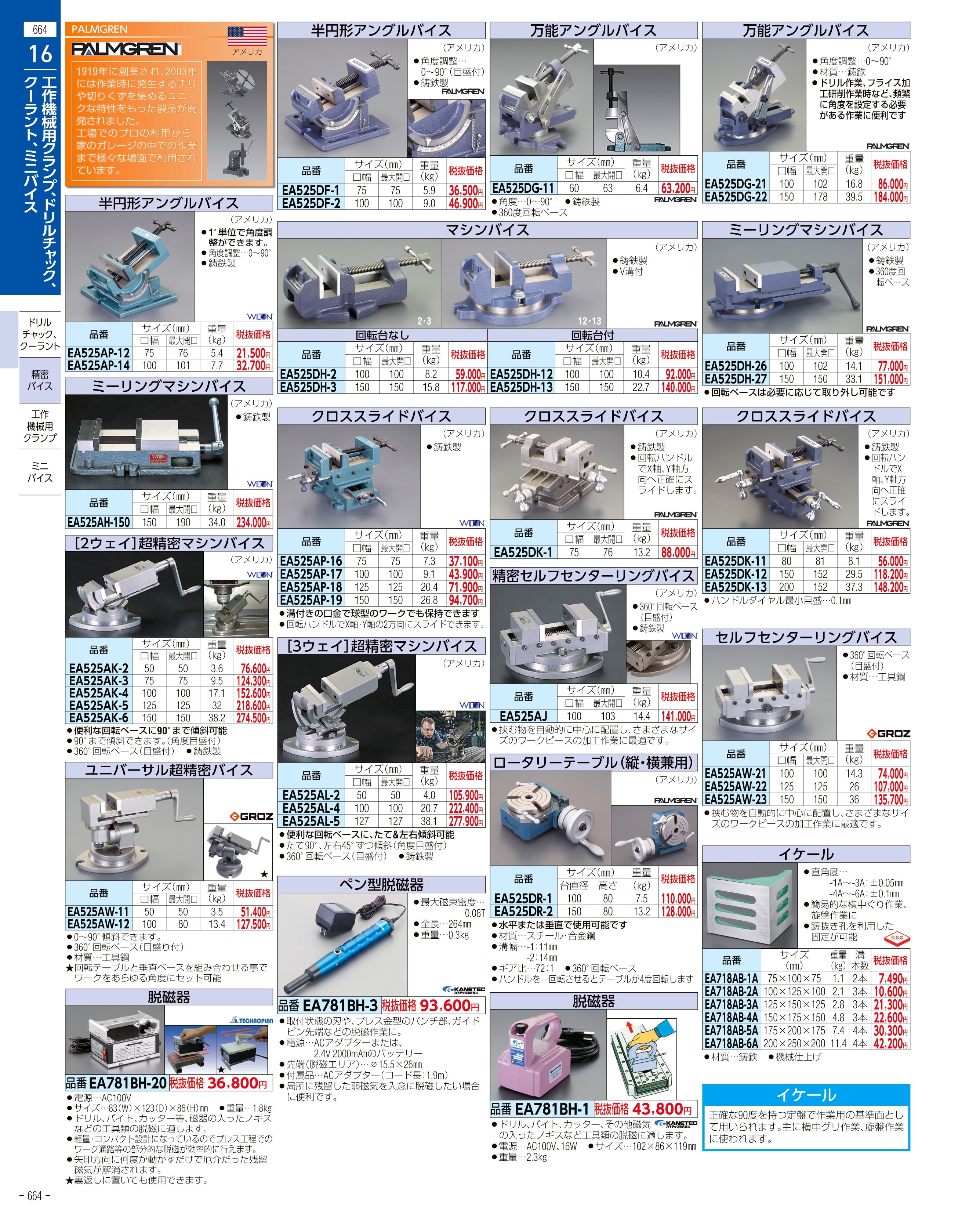 エスコ便利カタログ664ページ