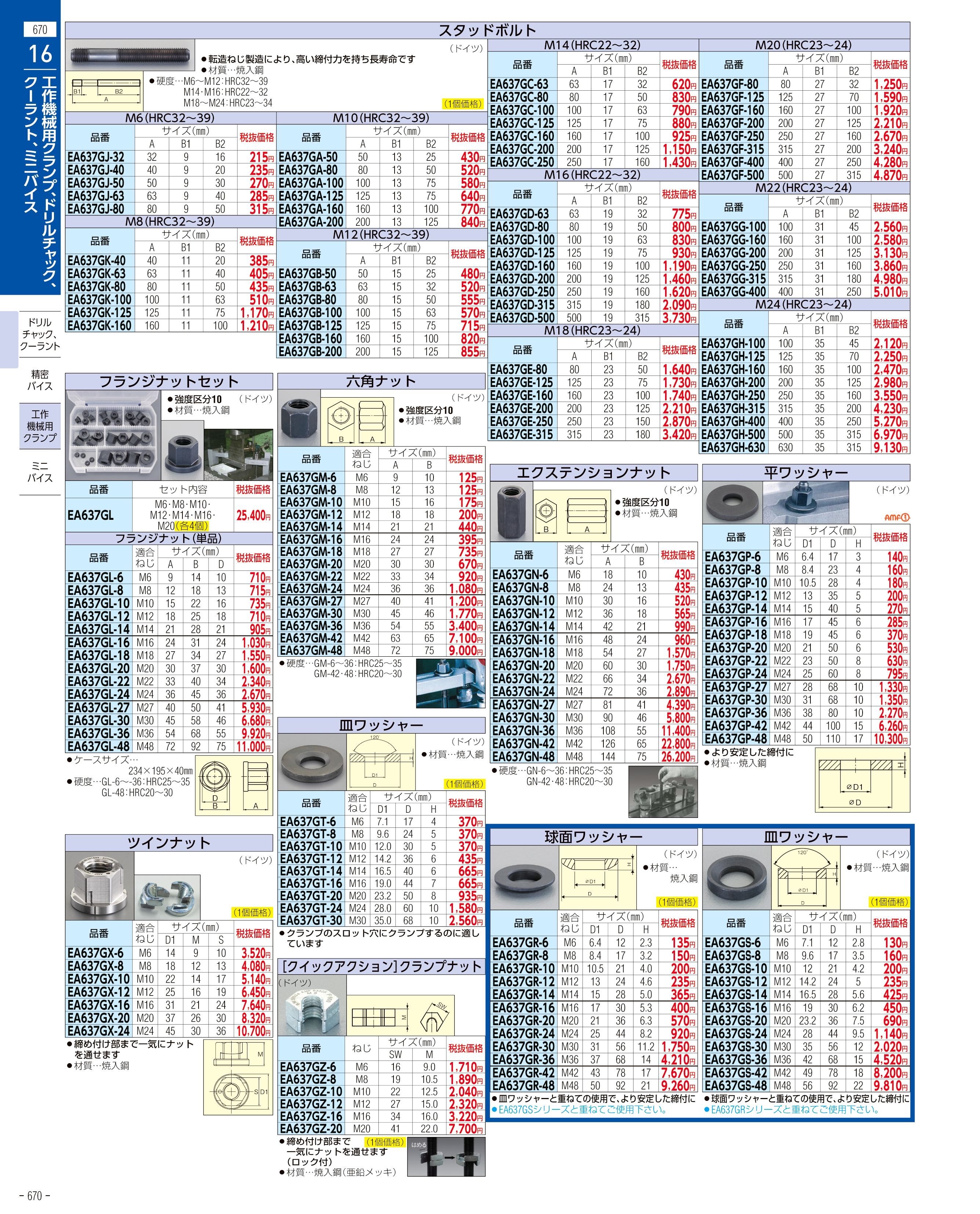 エスコ便利カタログ670ページ