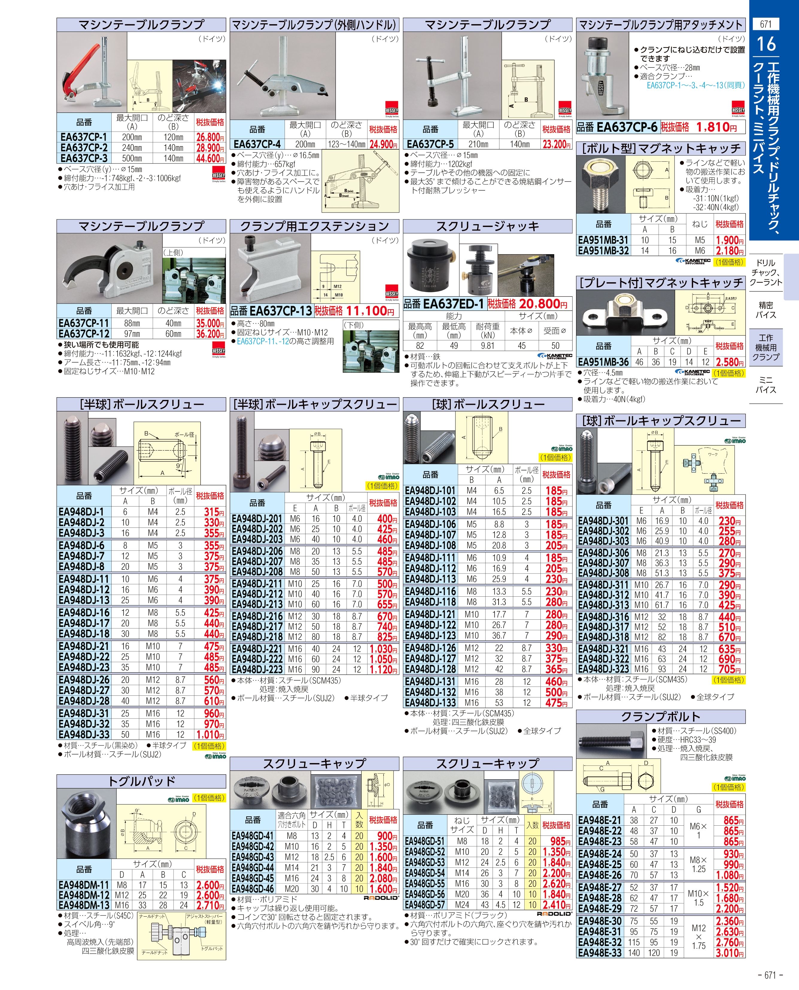 エスコ便利カタログ671ページ