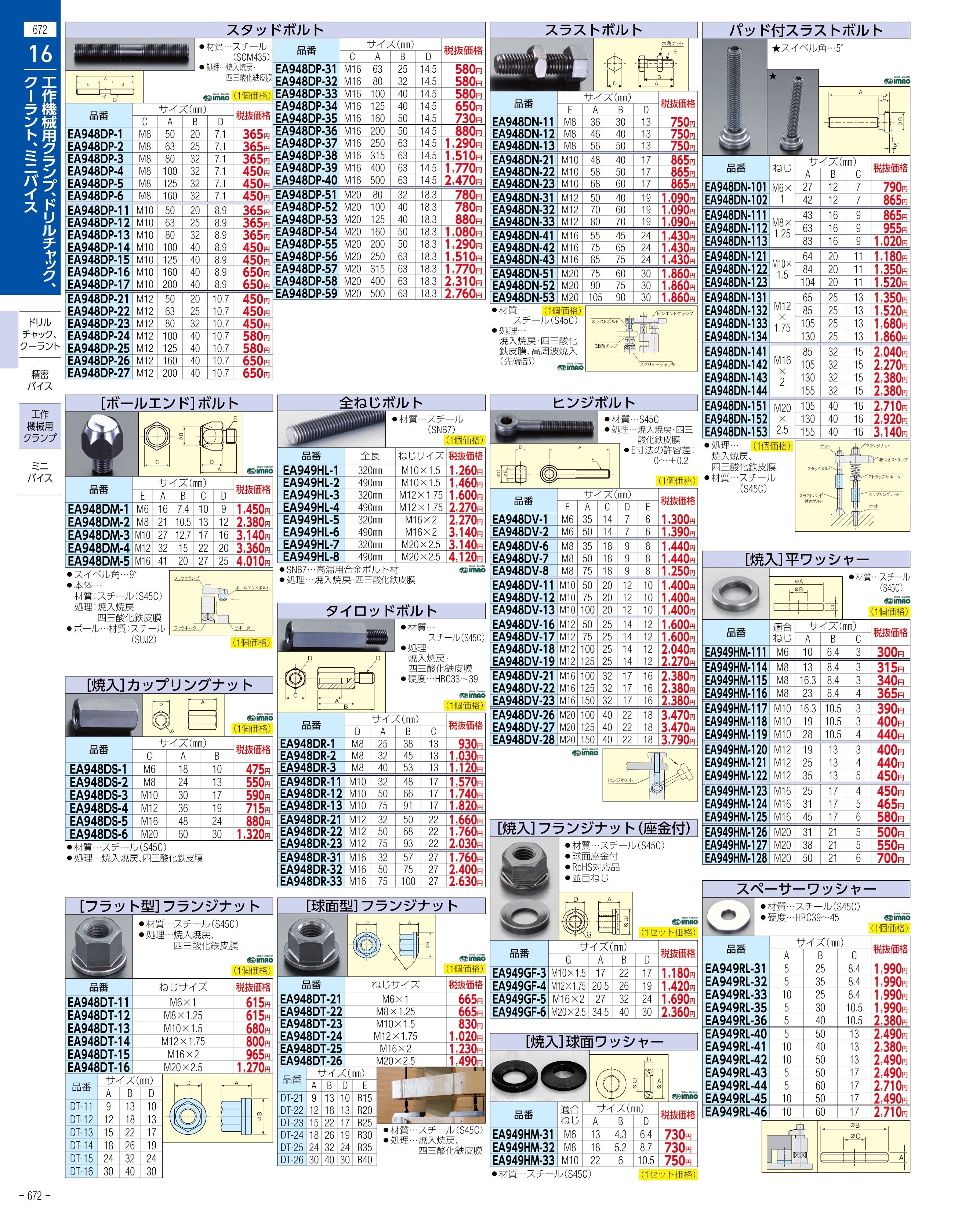 エスコ便利カタログ672ページ