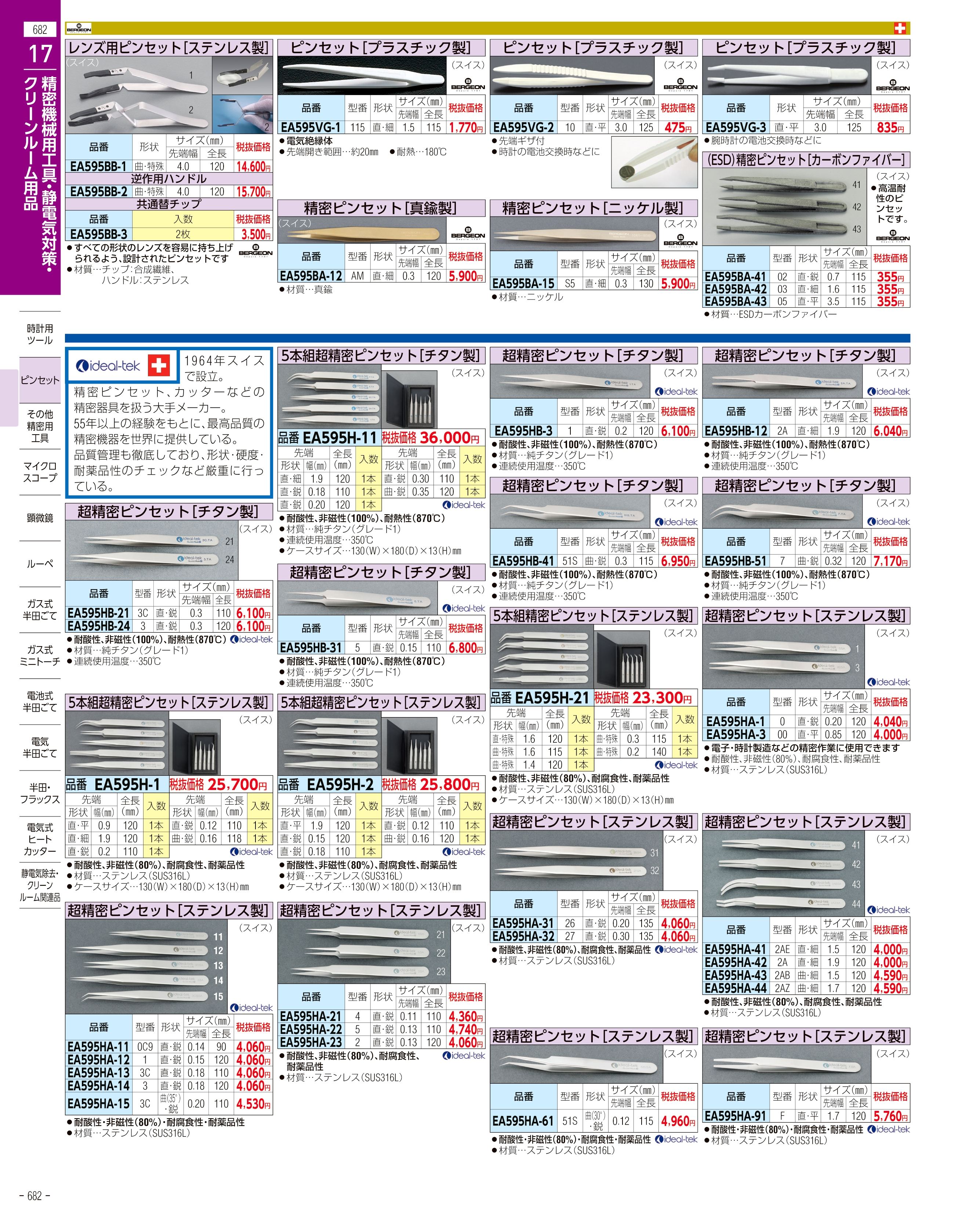 エスコ便利カタログ682ページ