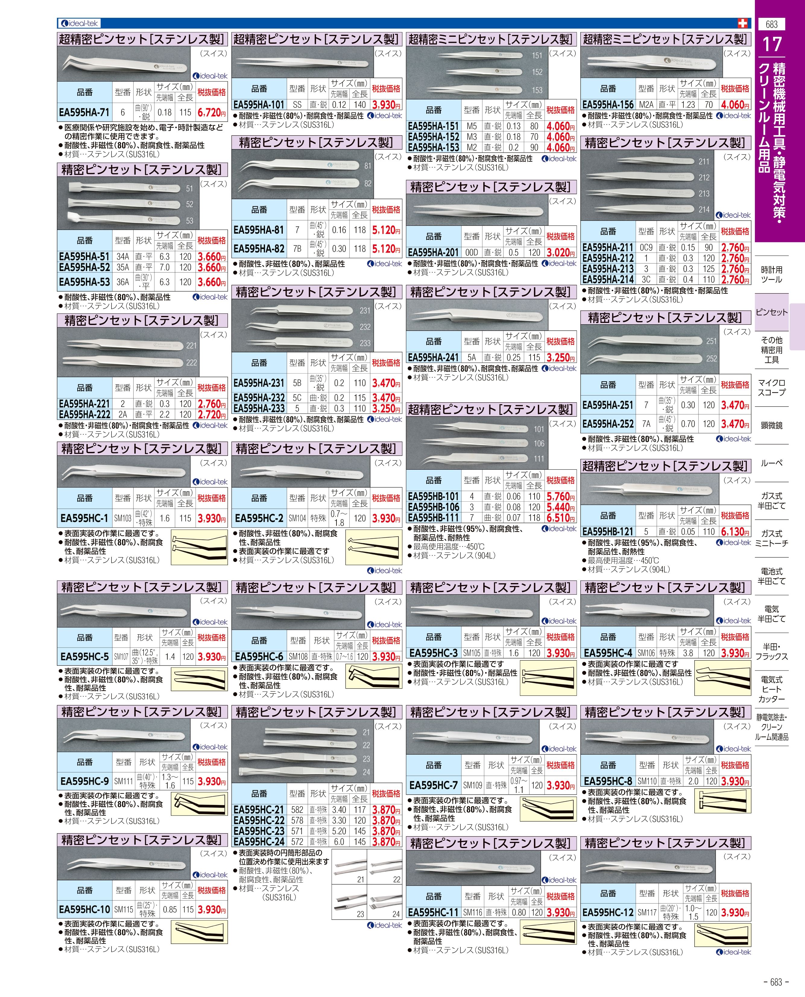 エスコ便利カタログ683ページ