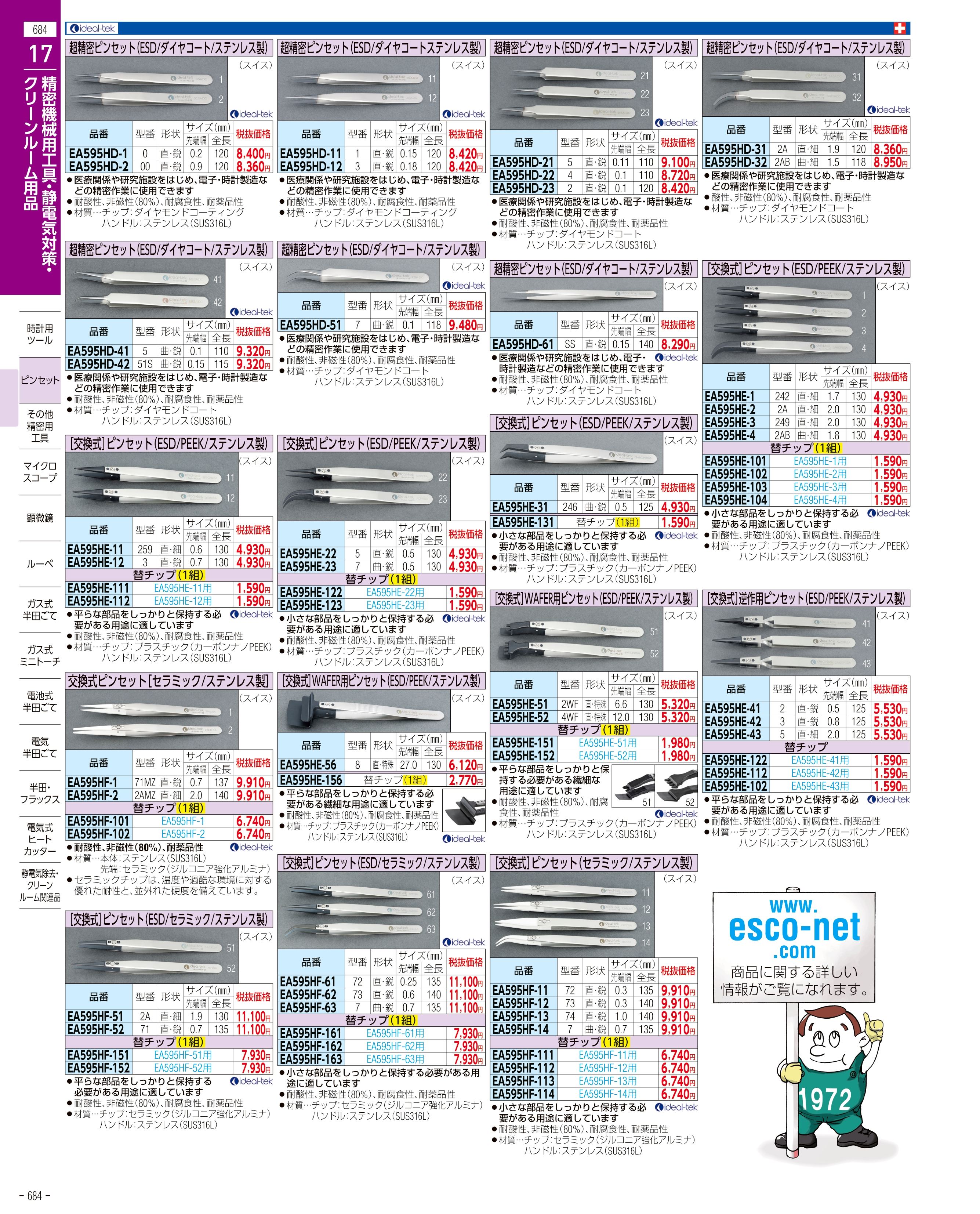 エスコ便利カタログ684ページ