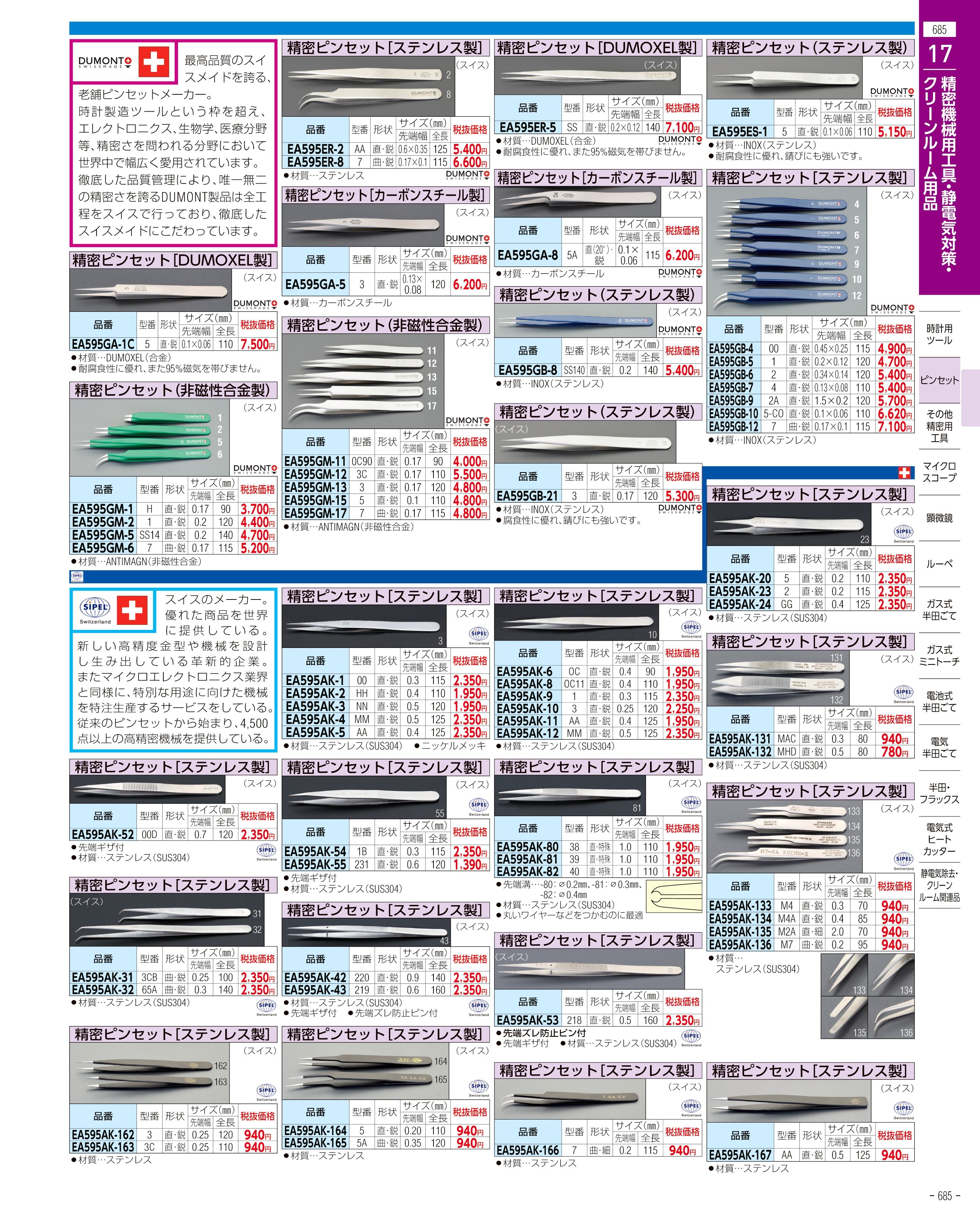 エスコ便利カタログ685ページ