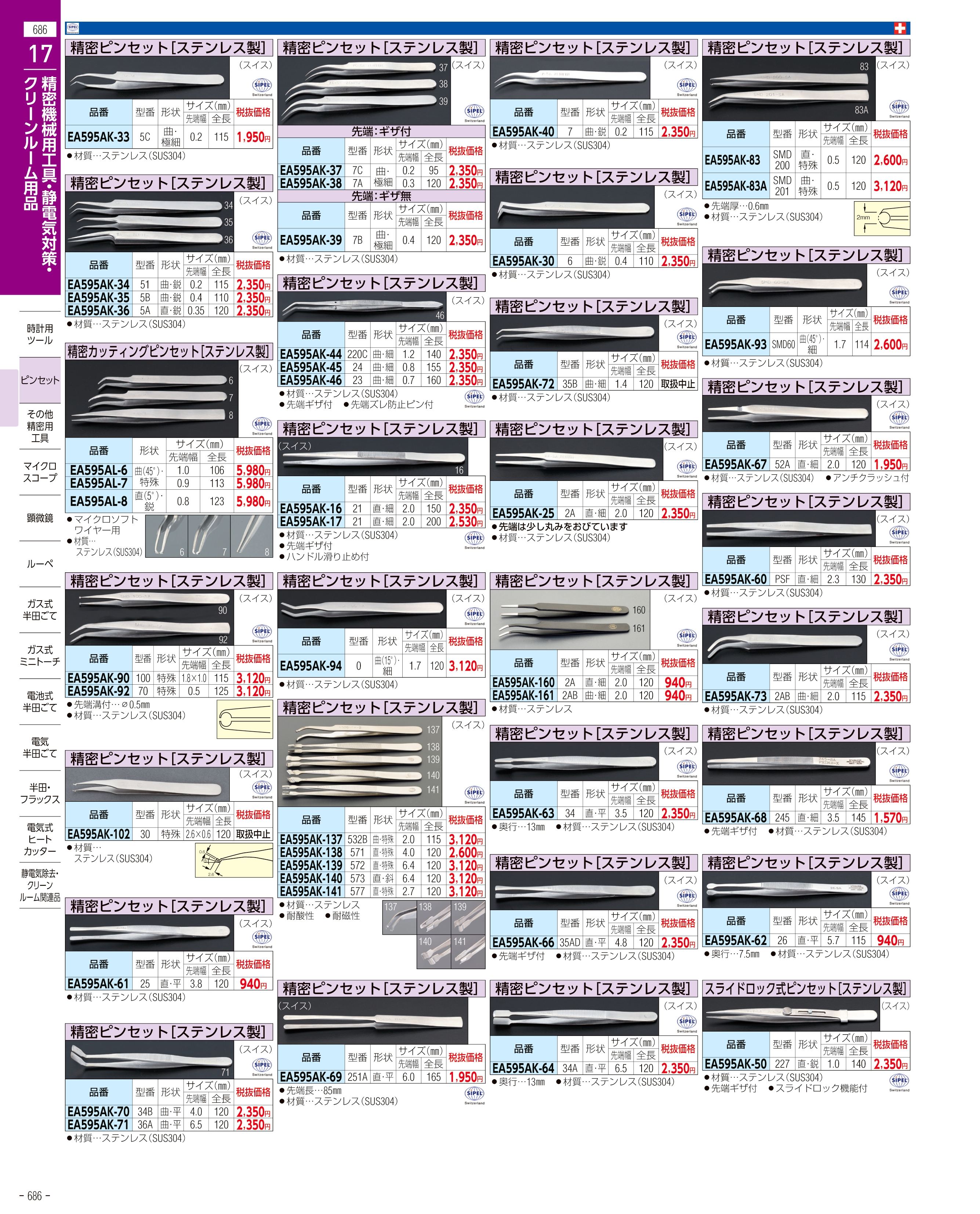 エスコ便利カタログ686ページ