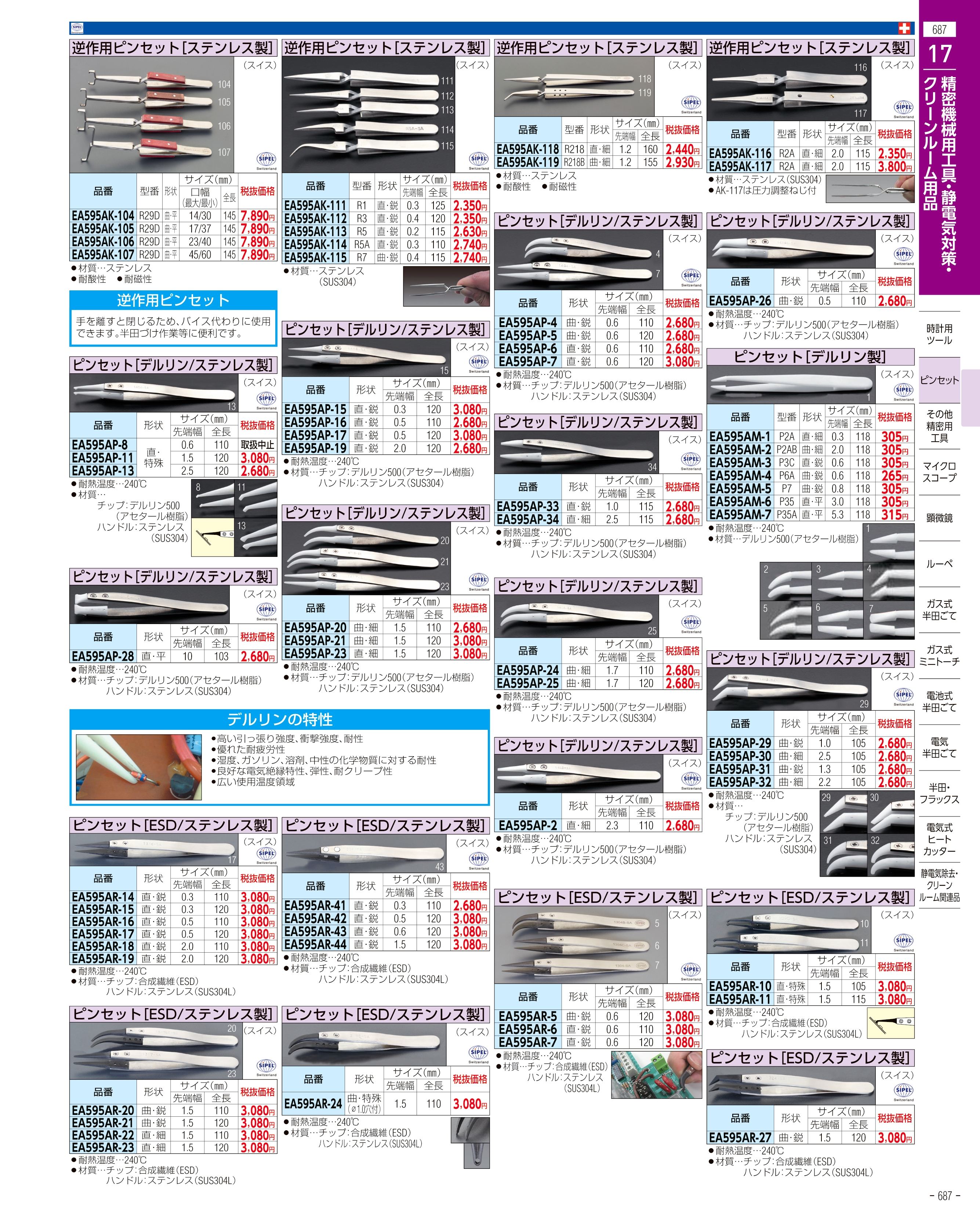 エスコ便利カタログ687ページ