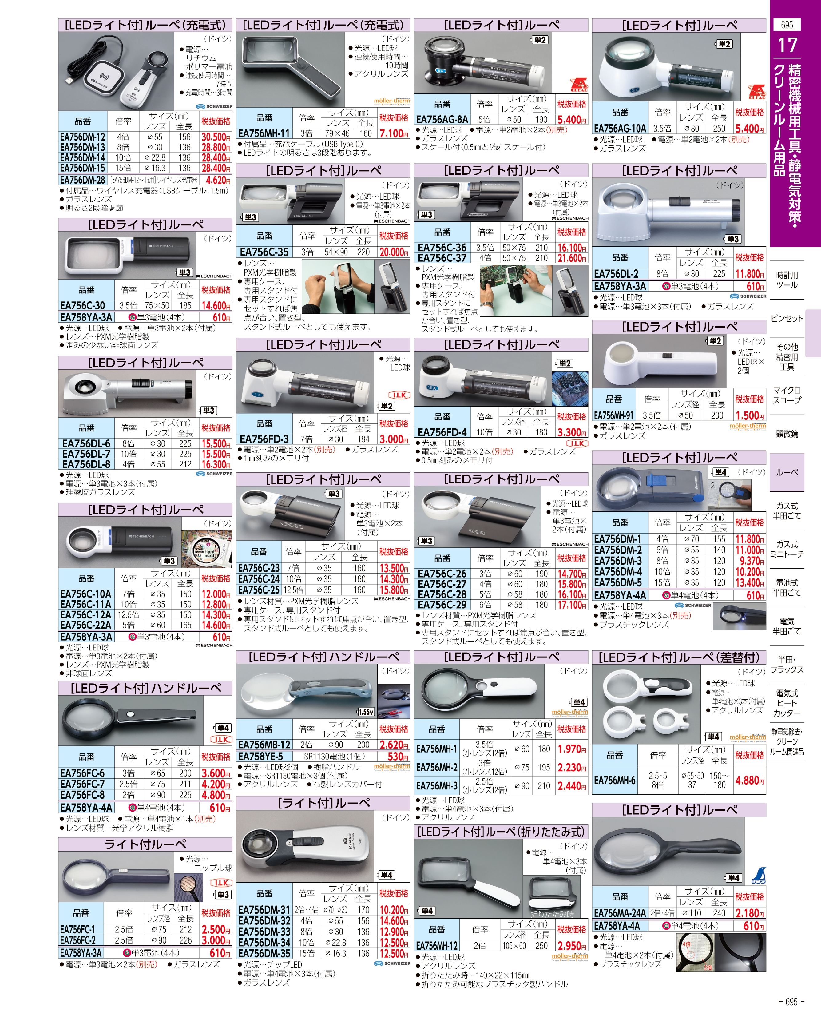 エスコ（ESCO） 時計ゲージ針抜き EA513M-2 （78-0200-12）