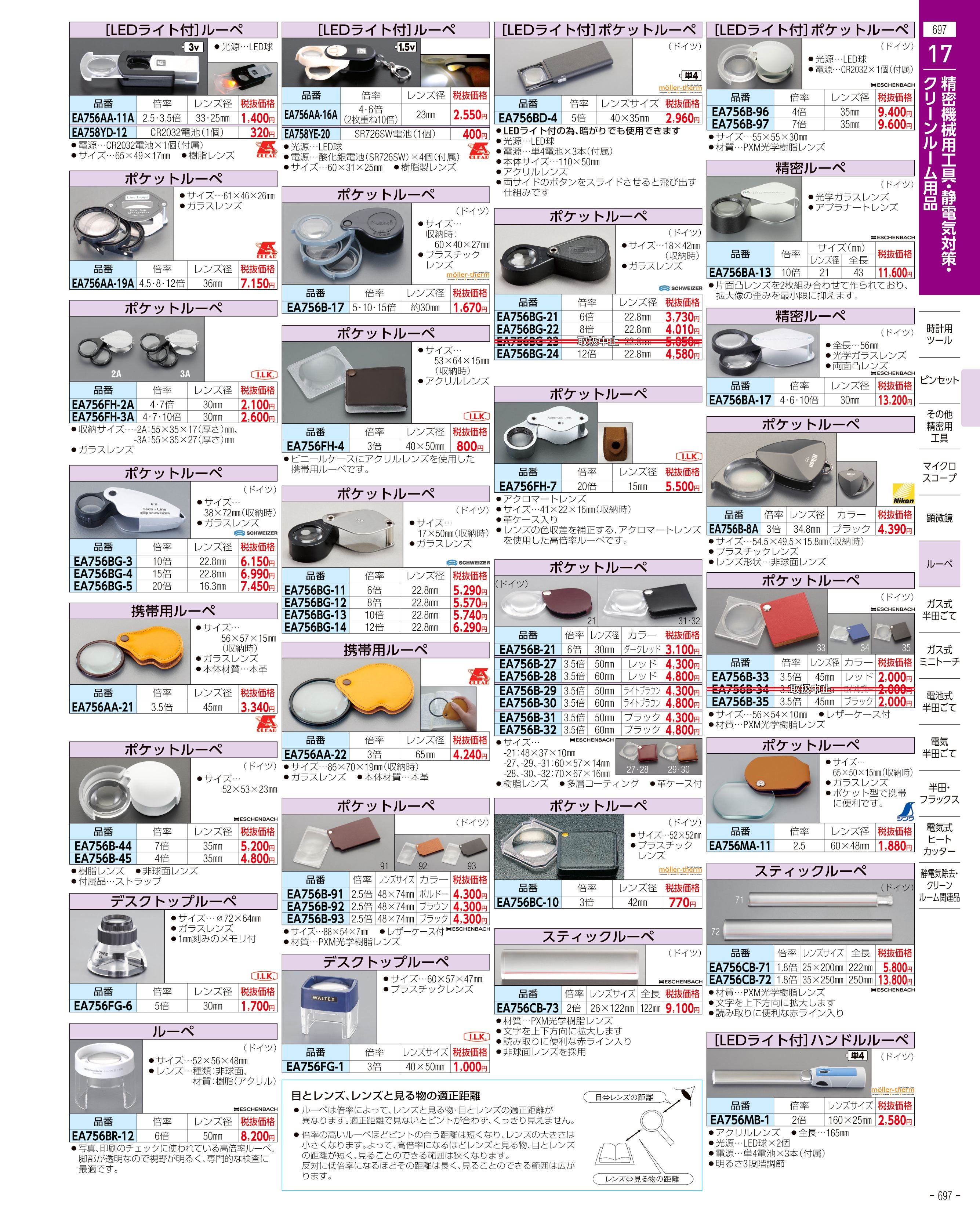 EA595BE-13｜120mm 精密用ピンセット(非磁性ｽﾁ-ﾙ製)のページ -