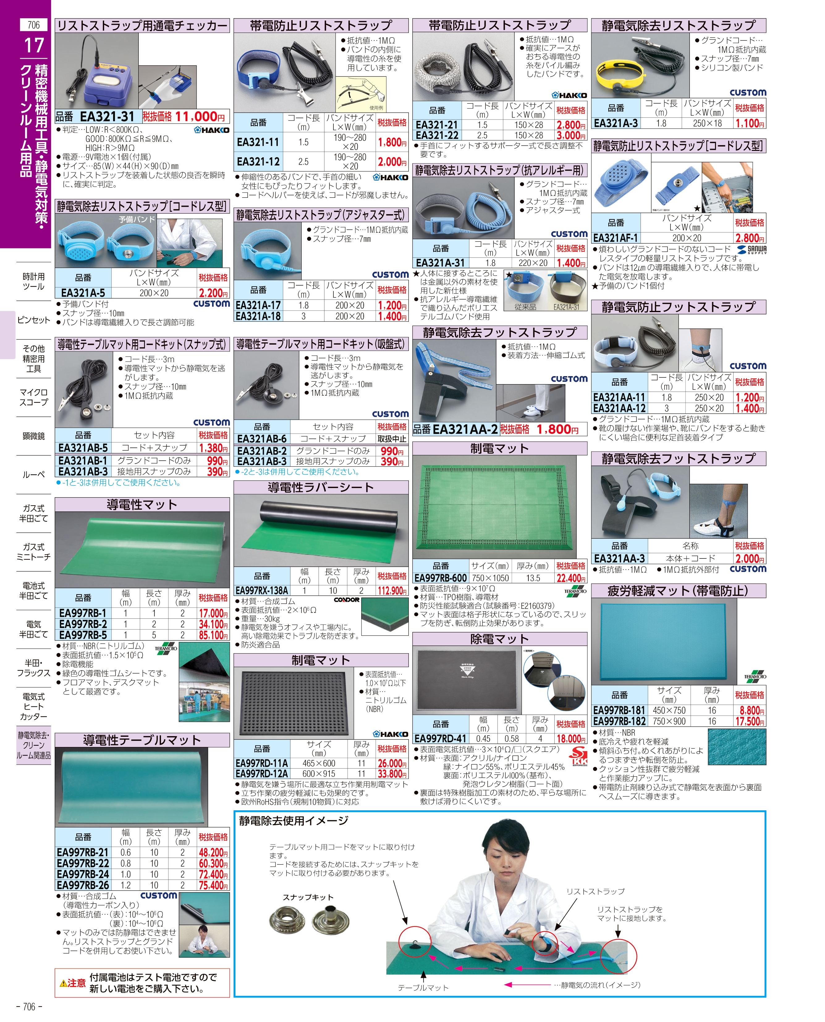 エスコ 精密用ピンセット（非磁性スチール製） 120mm EA595BE-2 1個