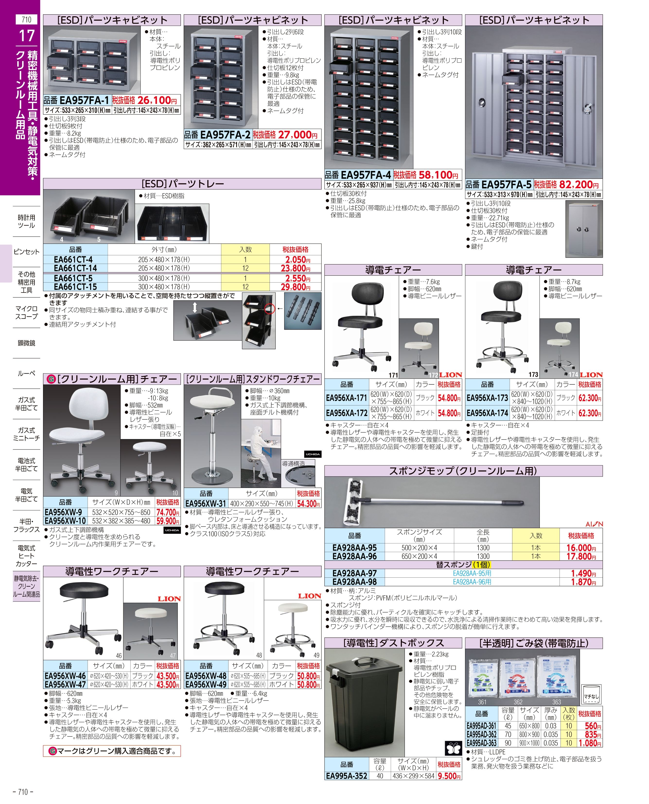 エスコ便利カタログ710ページ