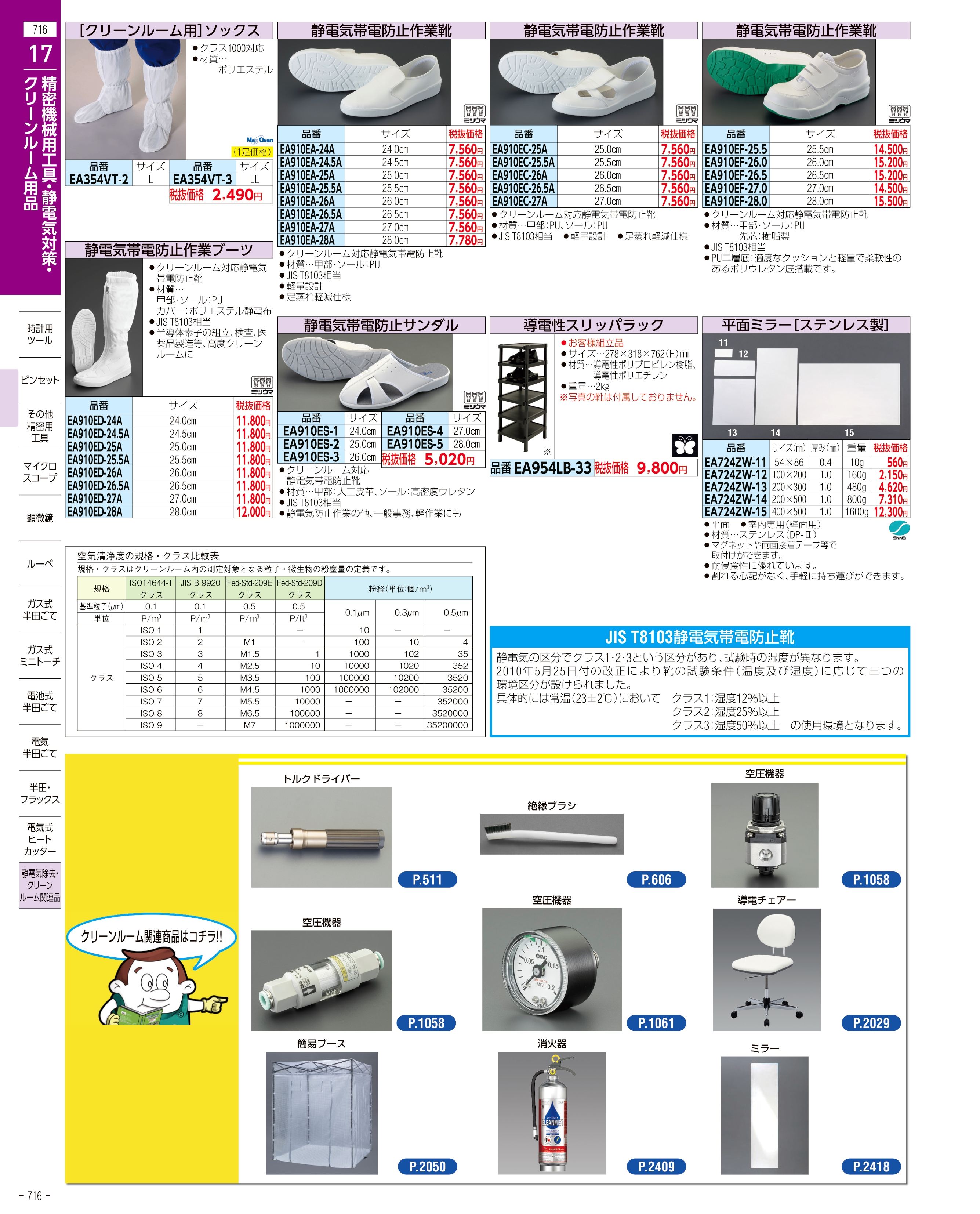 エスコ便利カタログ716ページ