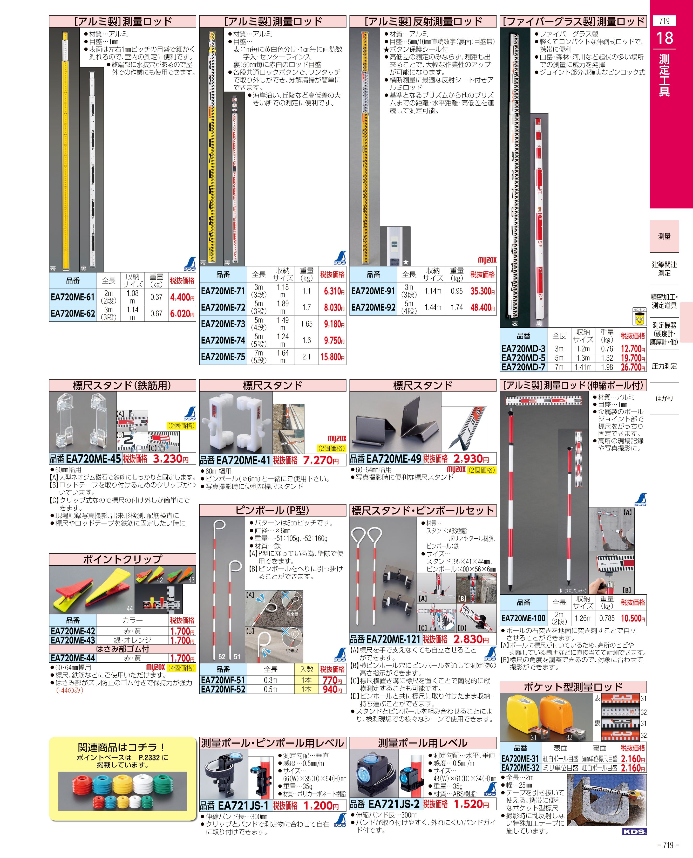 エスコ便利カタログ719ページ