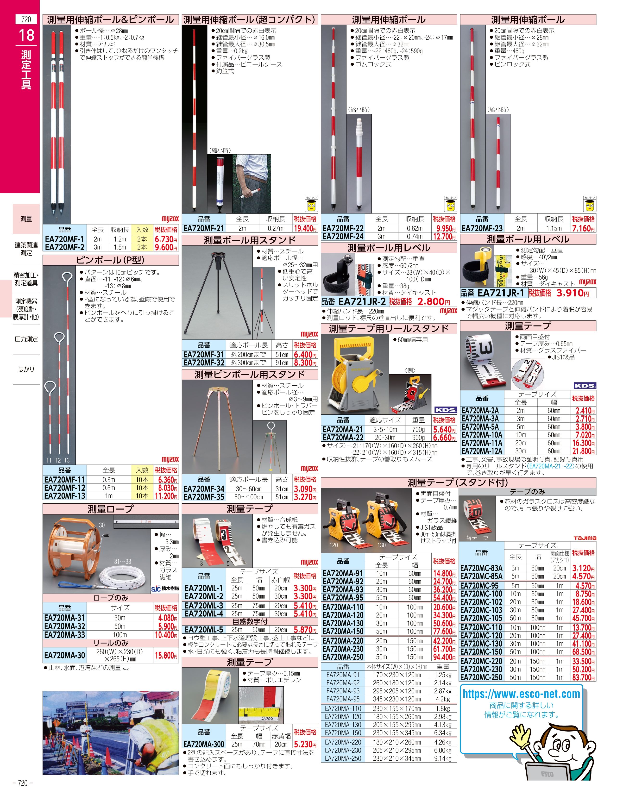 エスコ便利カタログ720ページ