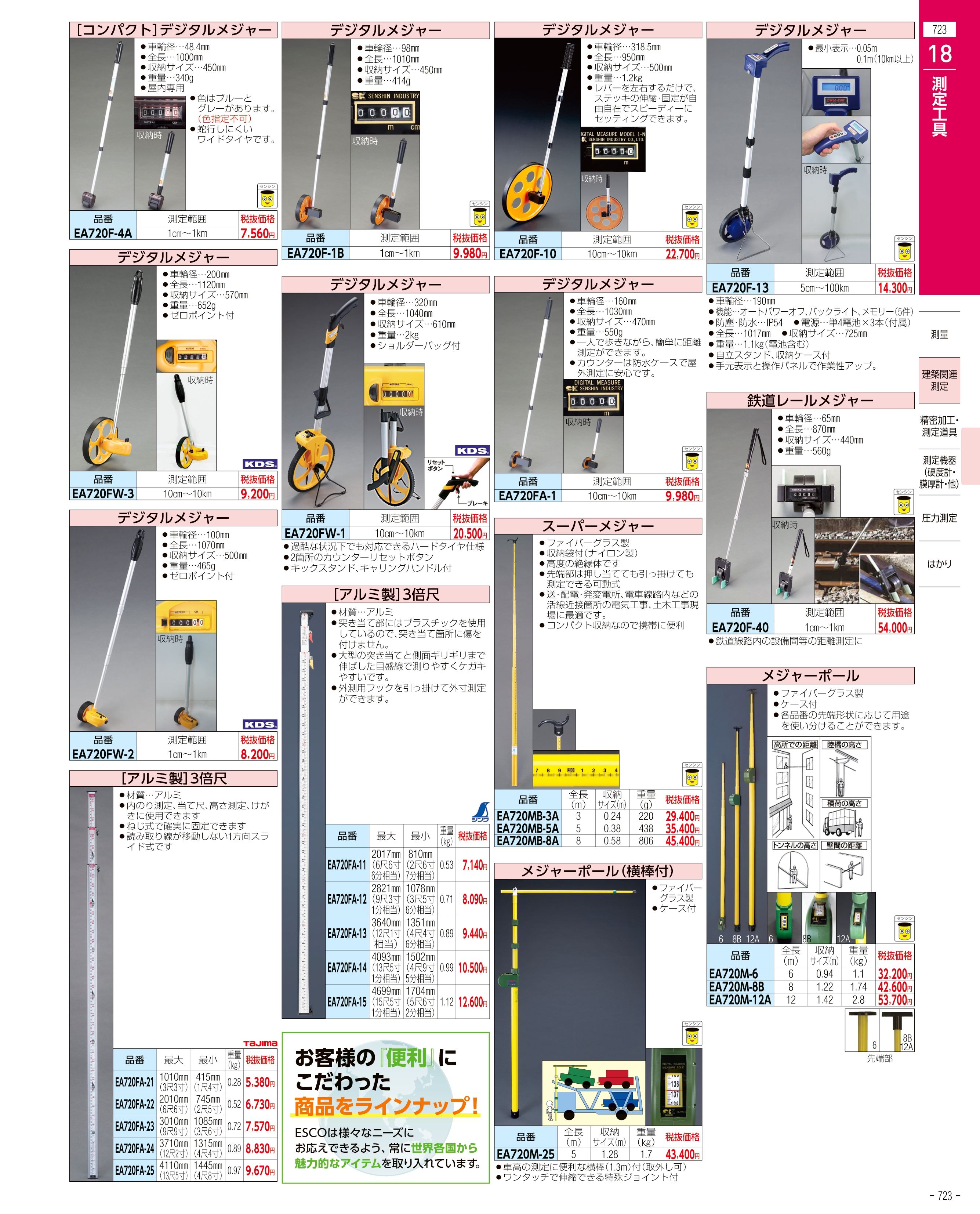 エスコ便利カタログ723ページ