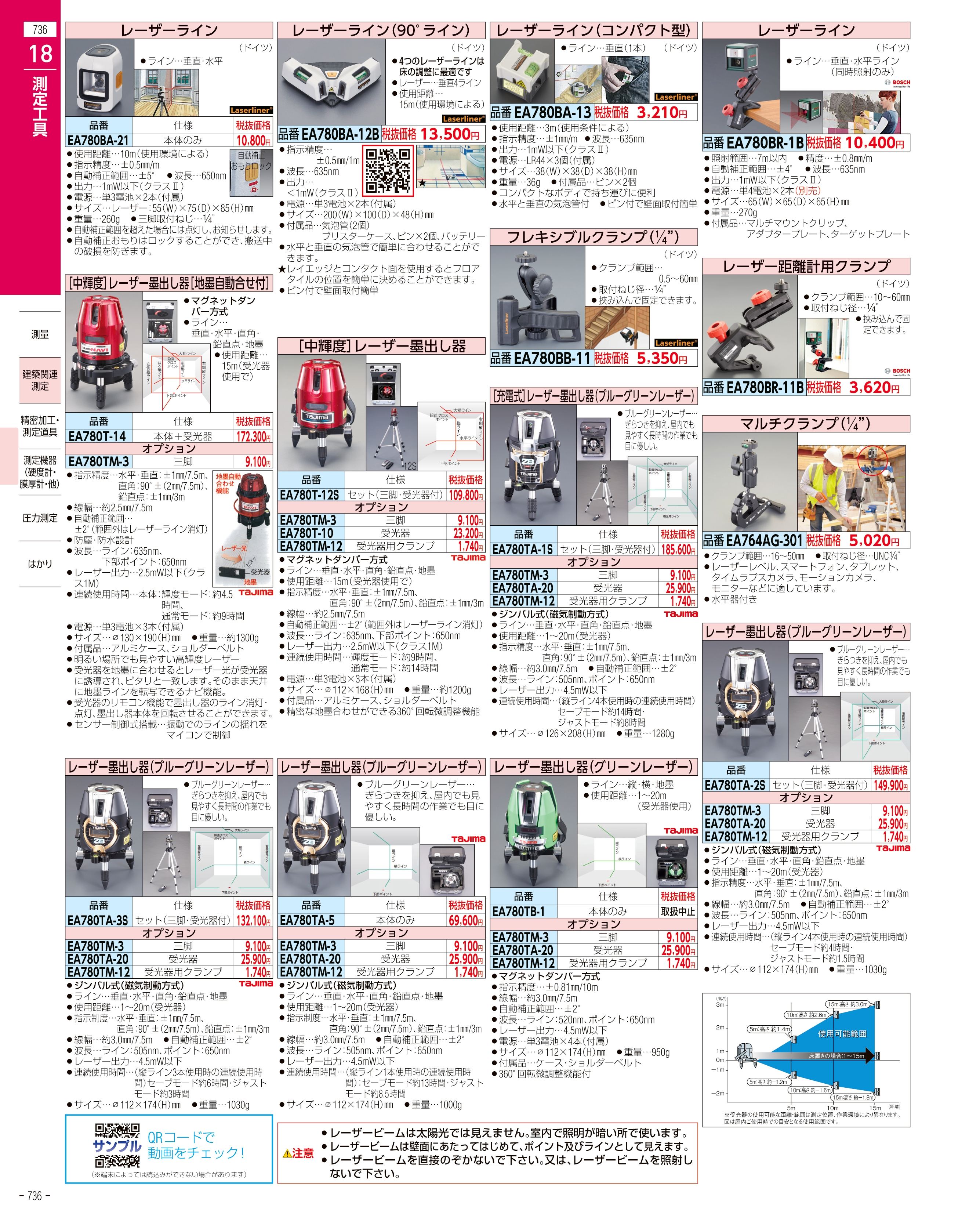 エスコ便利カタログ736ページ