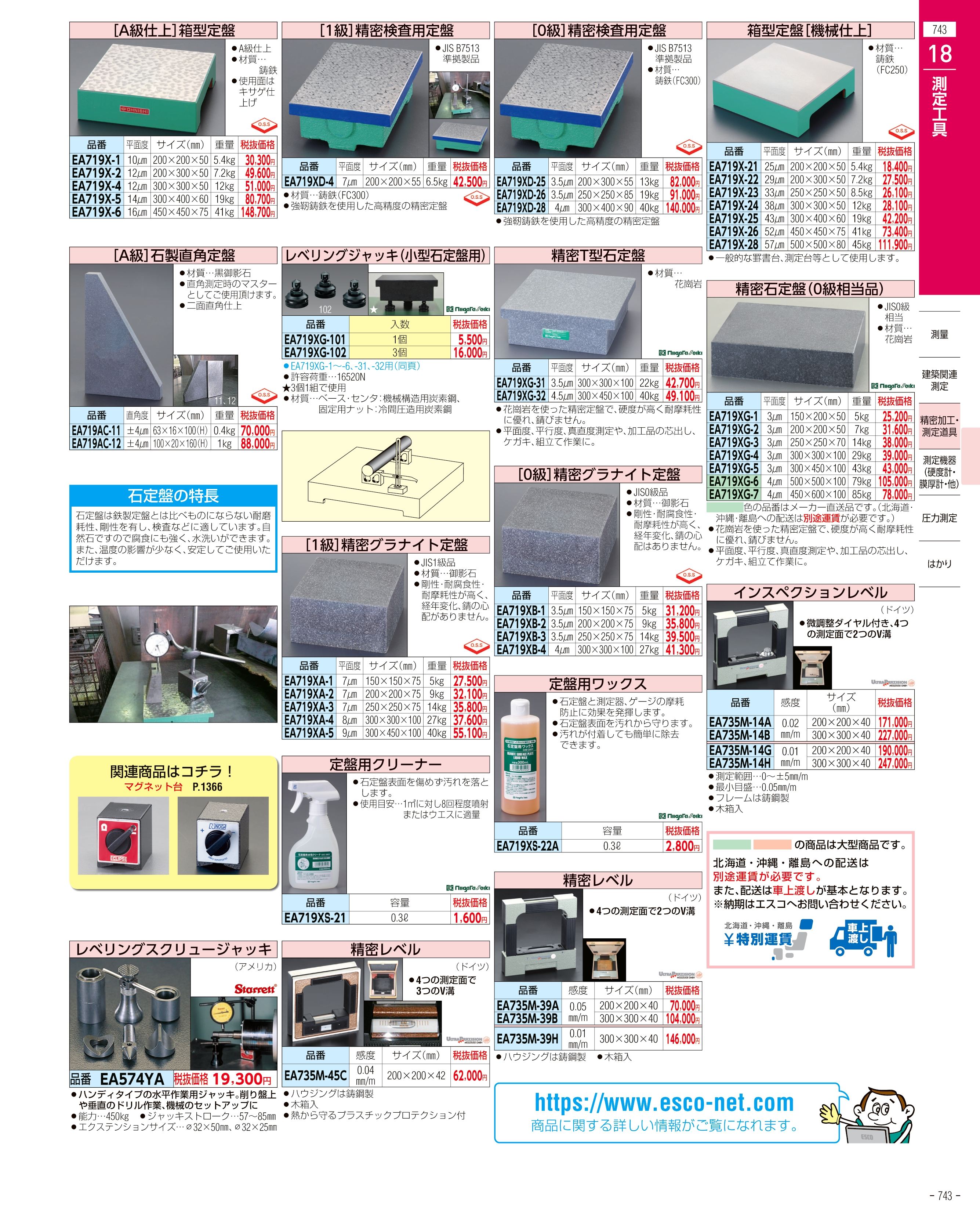 エスコ便利カタログ表紙