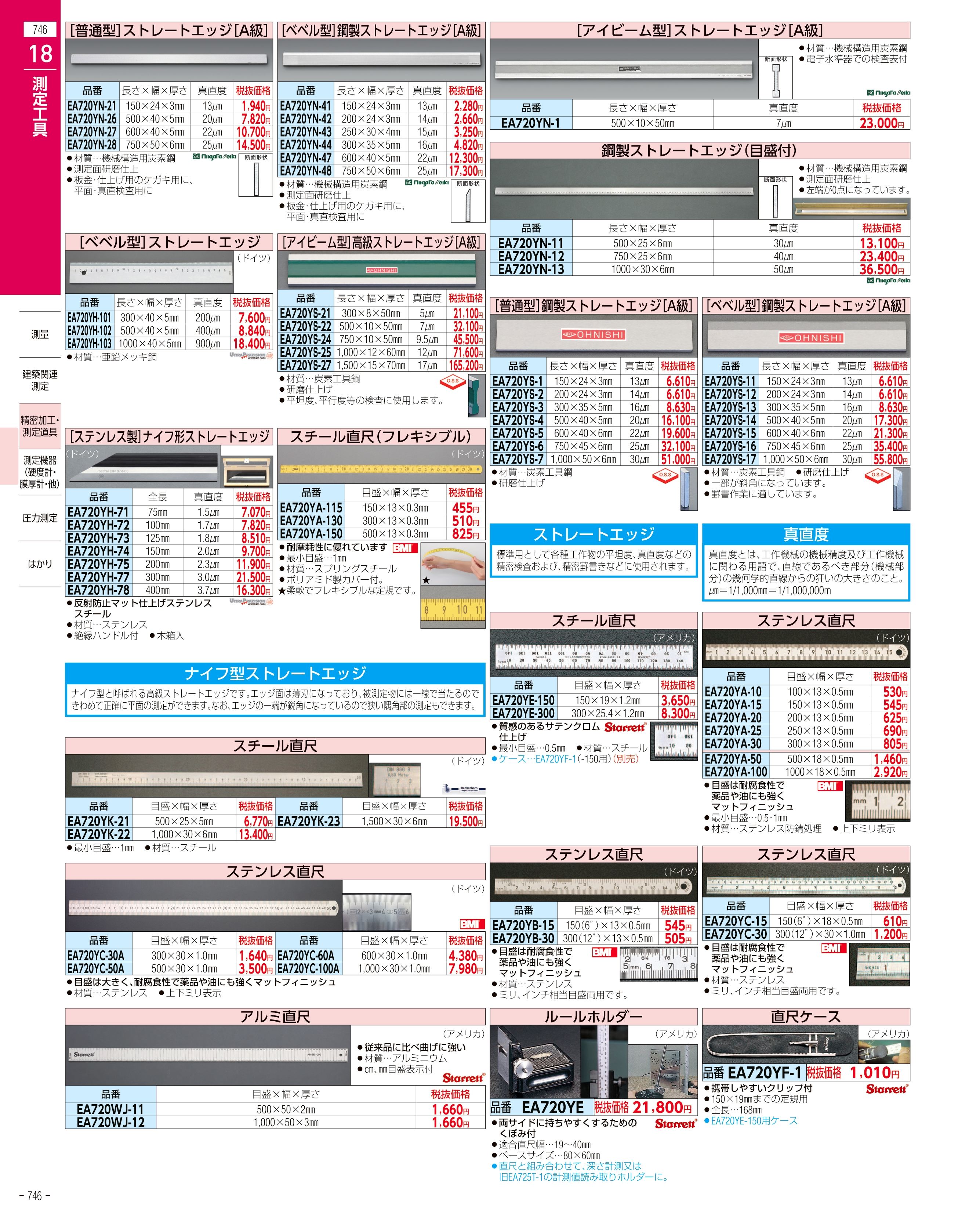 エスコ便利カタログ746ページ