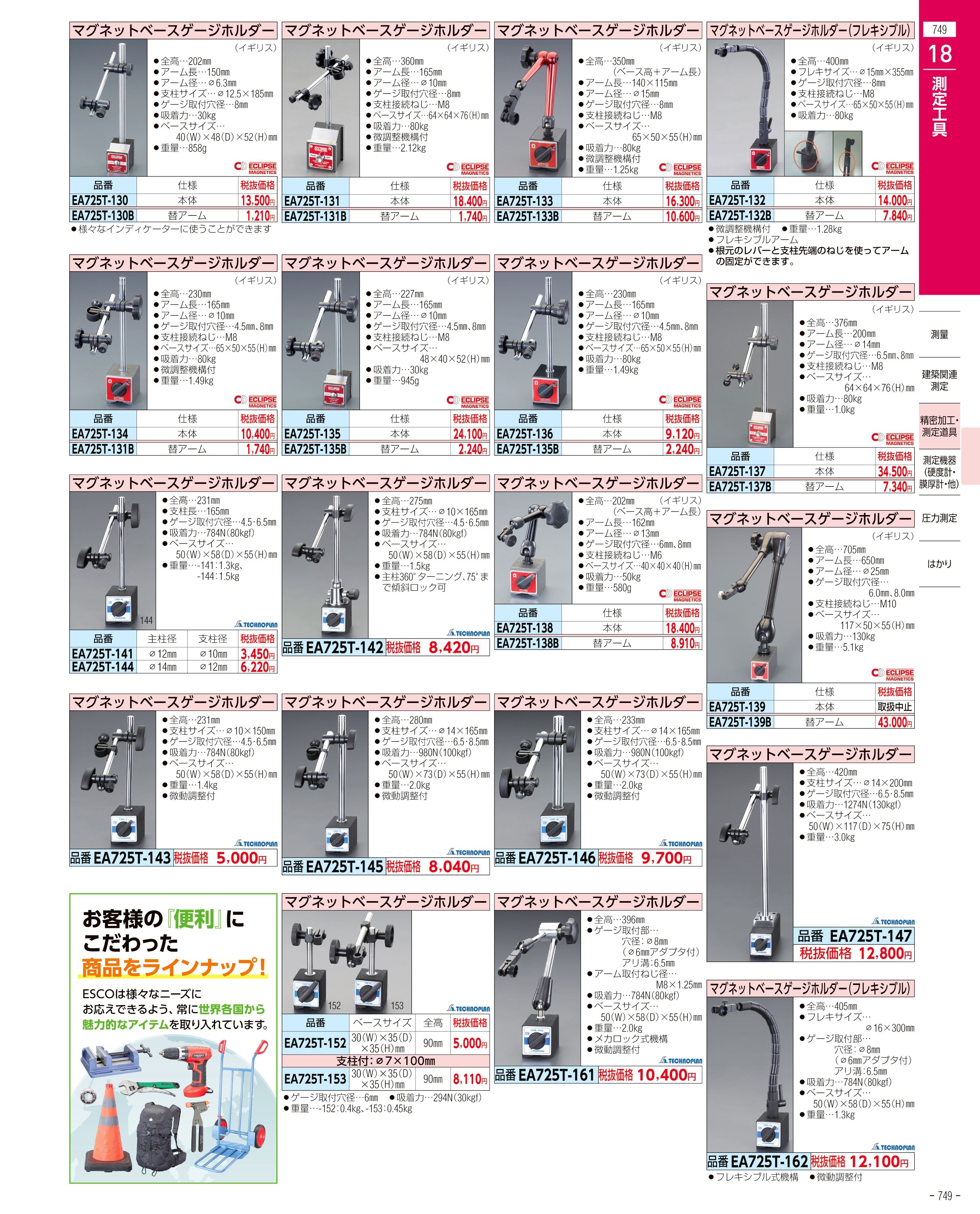 EA581DC-3｜かるこ(鉄部用)のページ -