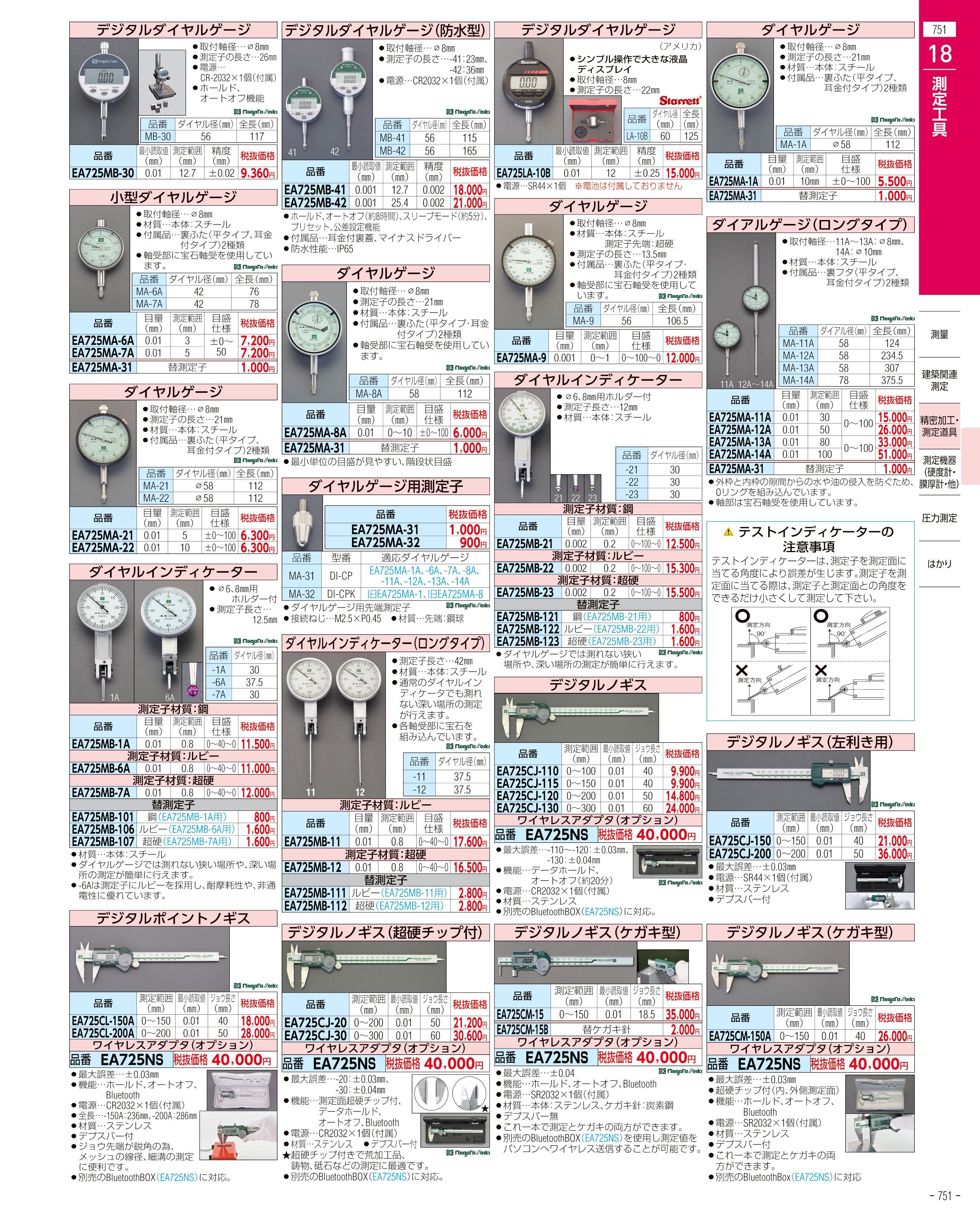 エスコ便利カタログ751ページ