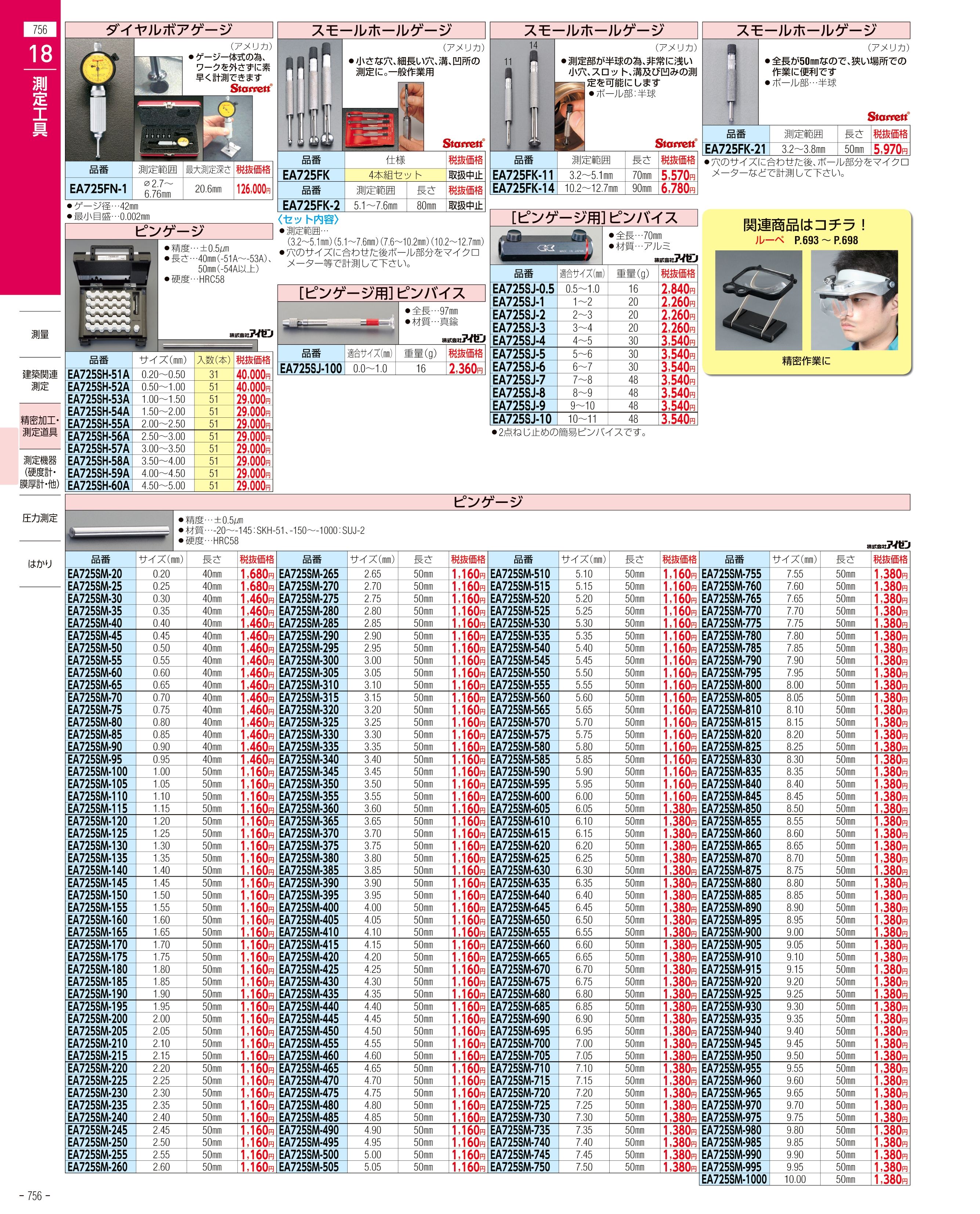 (ESCO)　プロトラクター(2本竿)　600x320mm　エスコ　EA720WS-12-