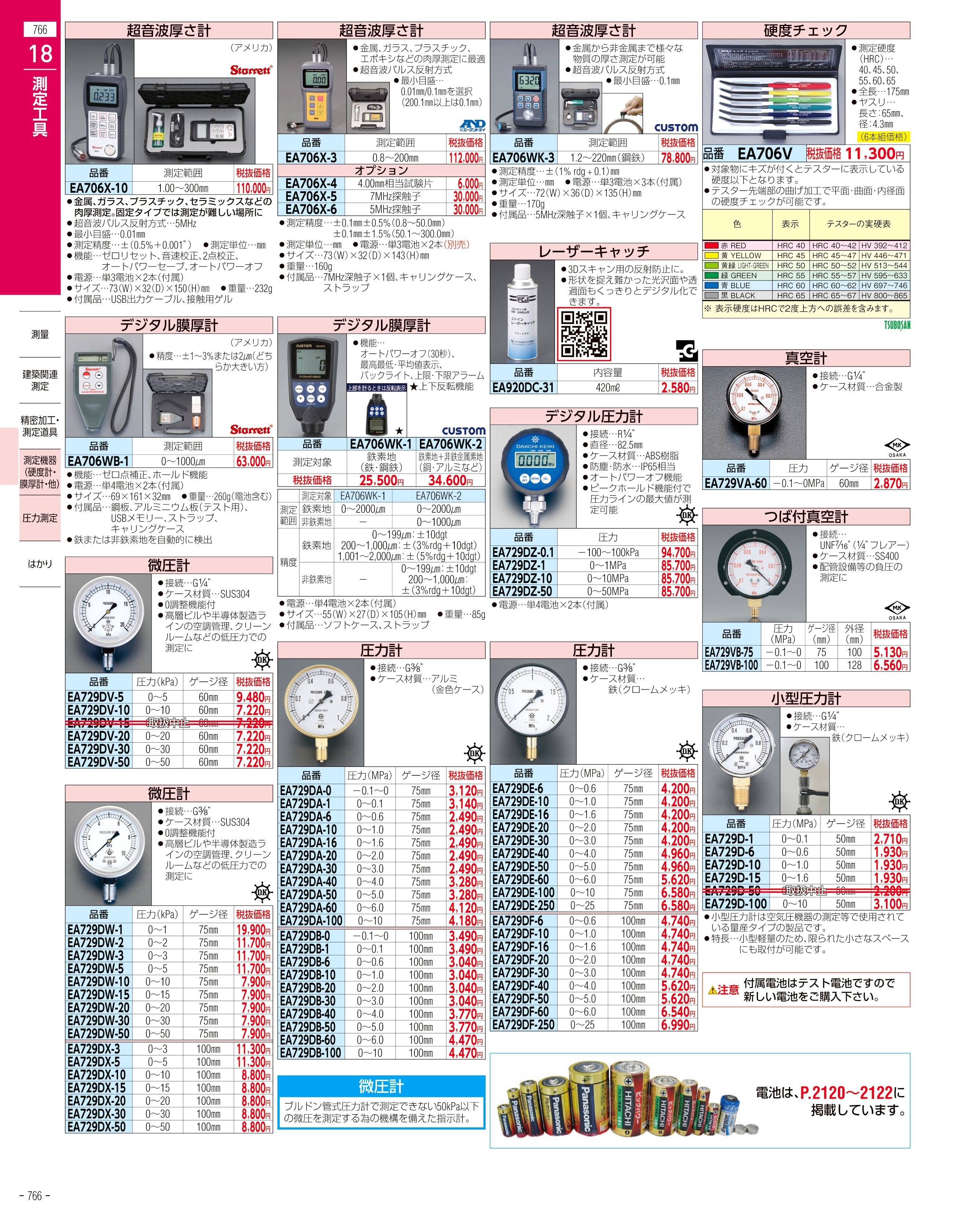 エスコ便利カタログ766ページ