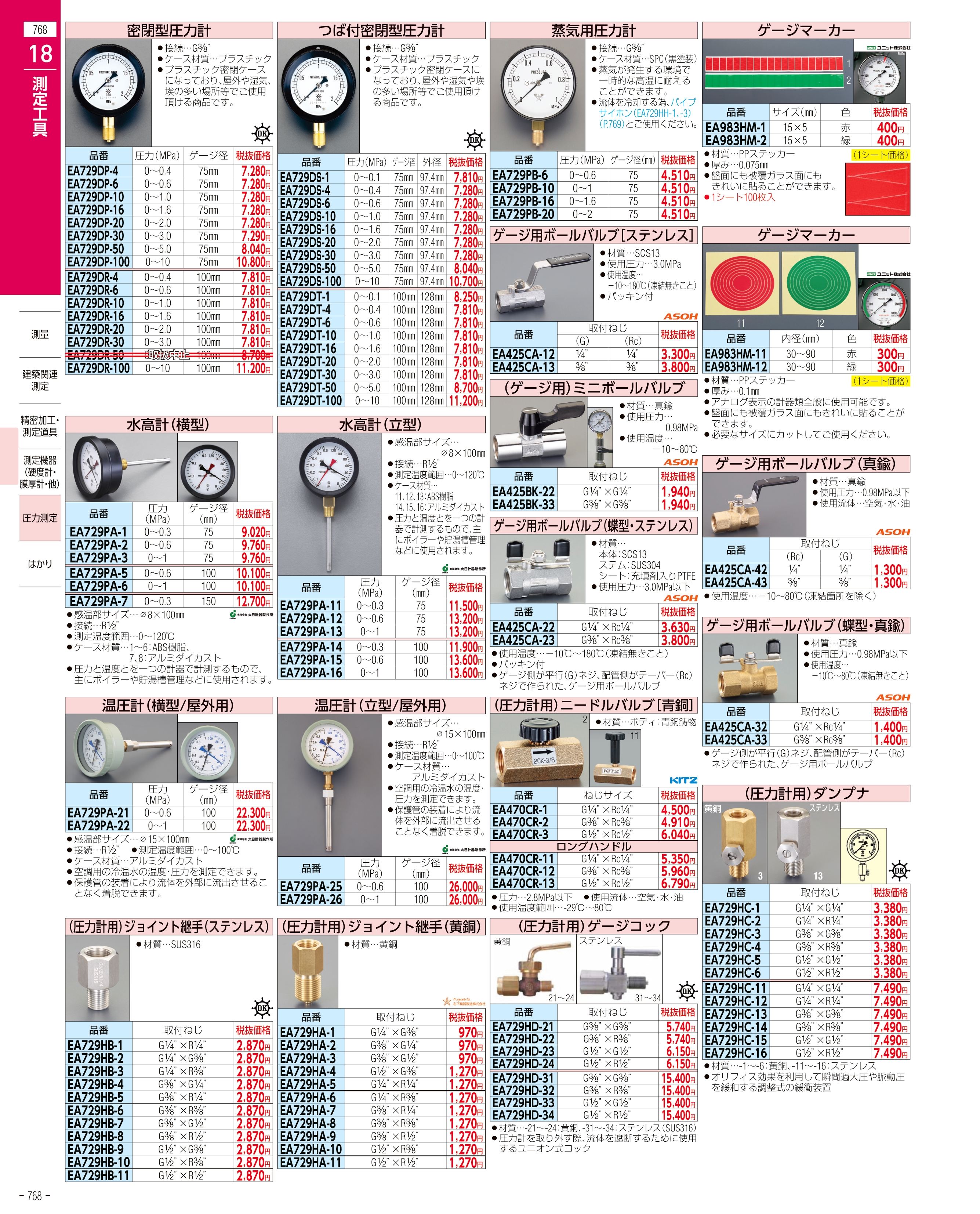 エスコ便利カタログ768ページ