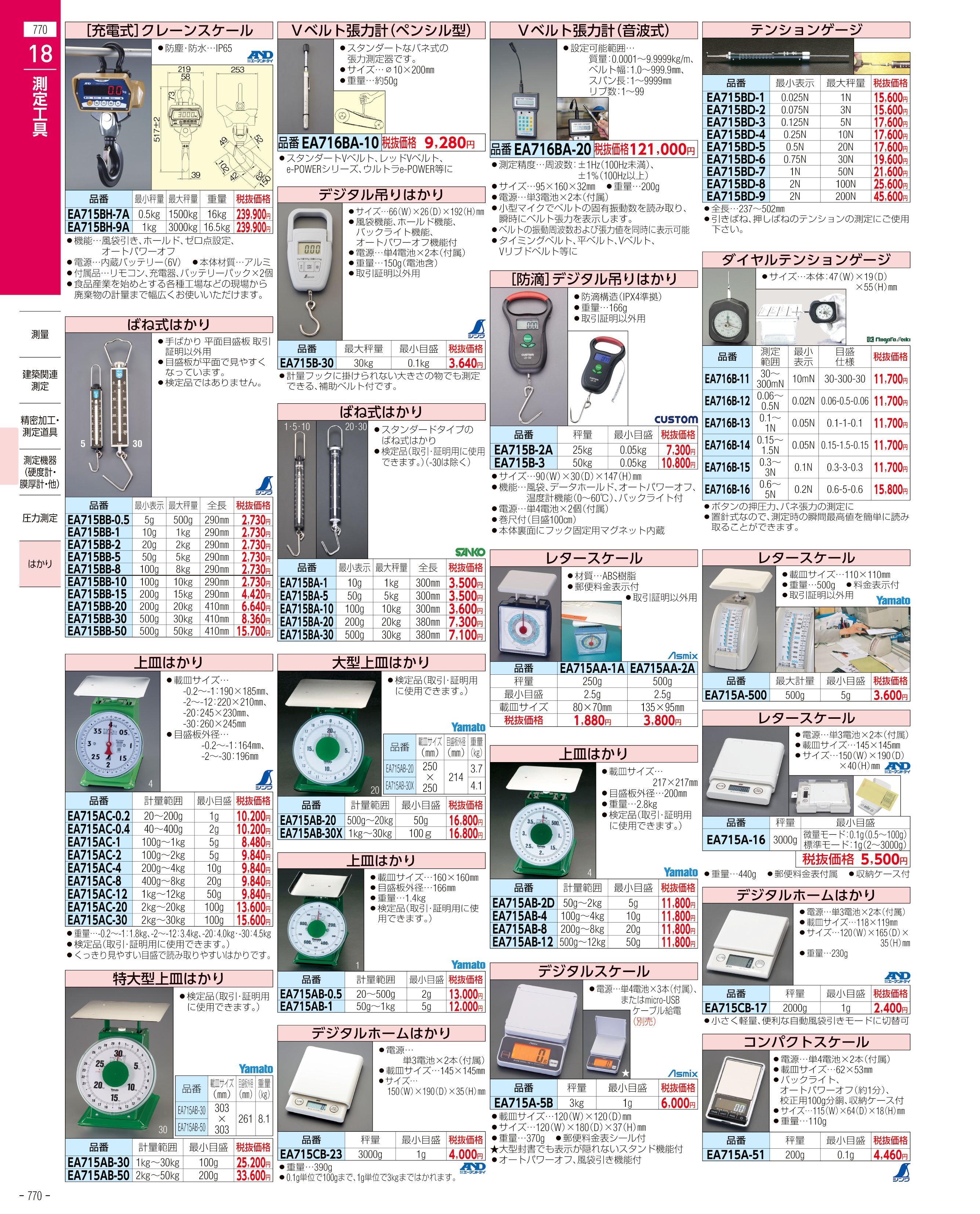 エスコ便利カタログ770ページ