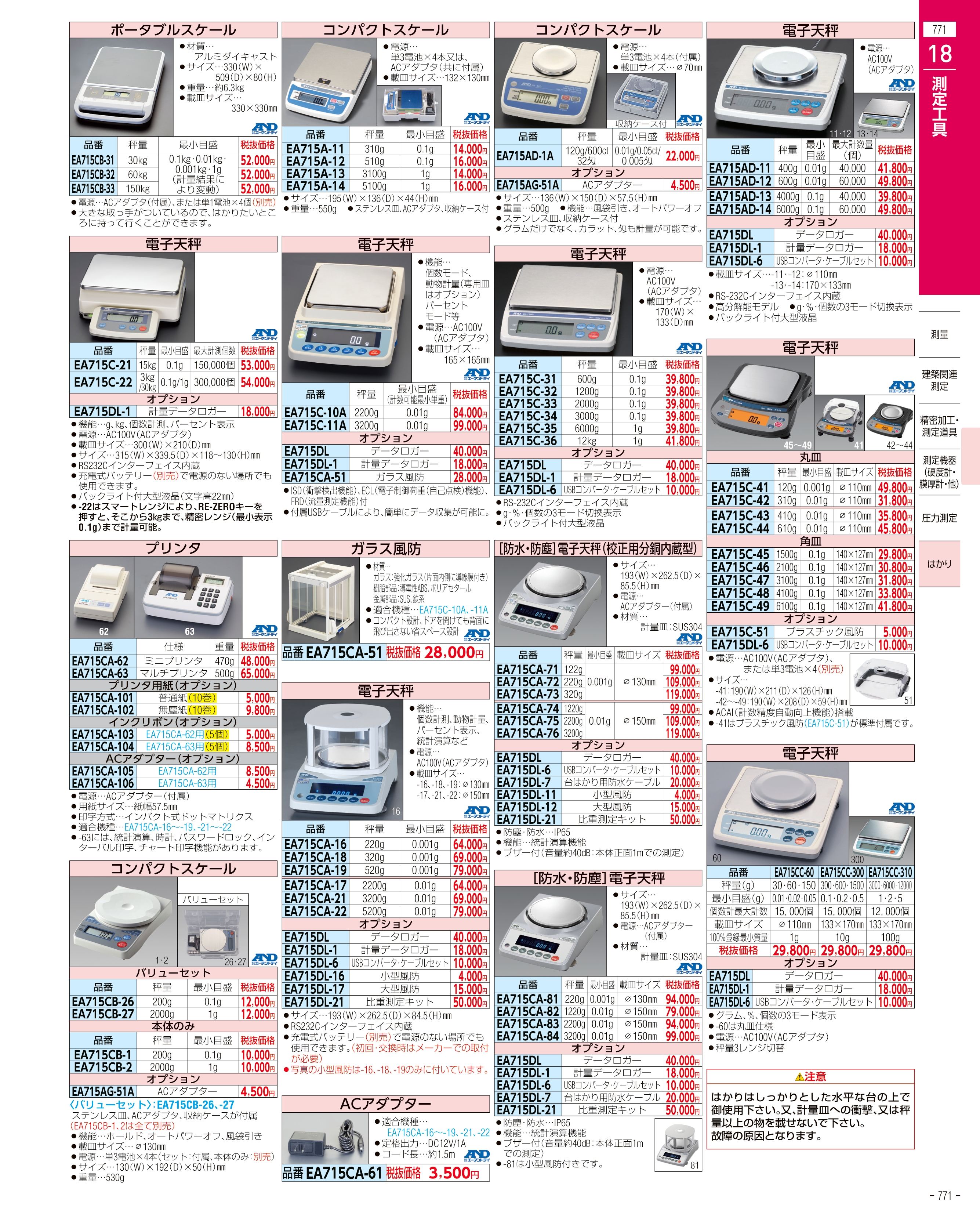 エスコ便利カタログ771ページ