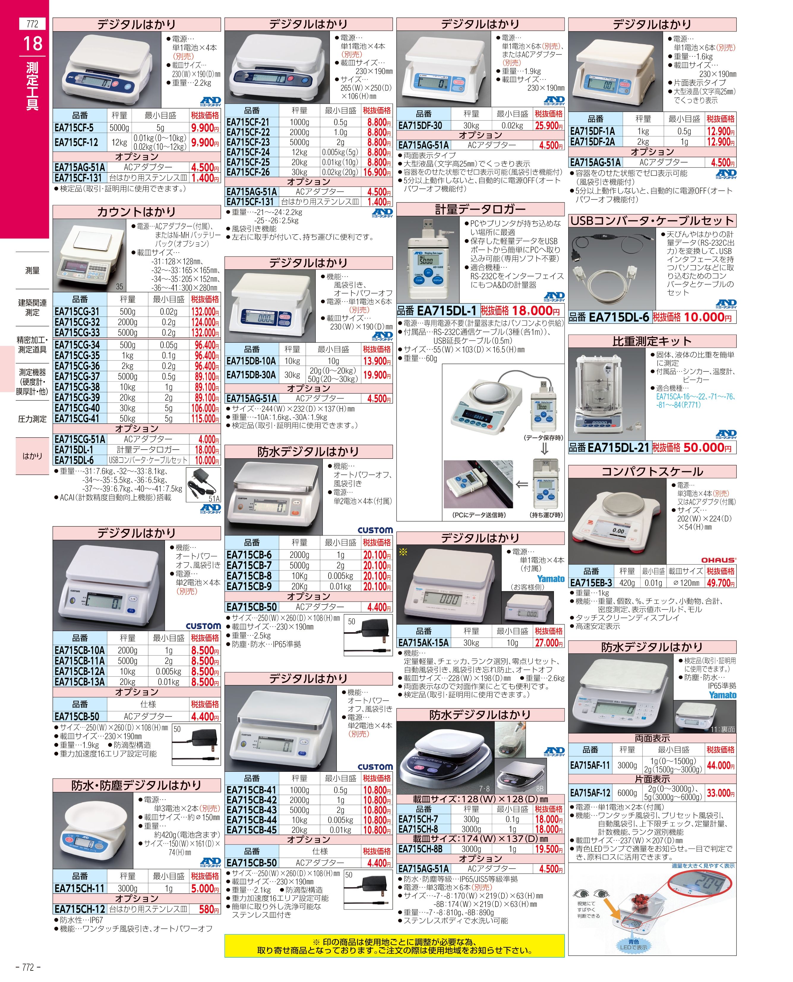 エスコ便利カタログ772ページ