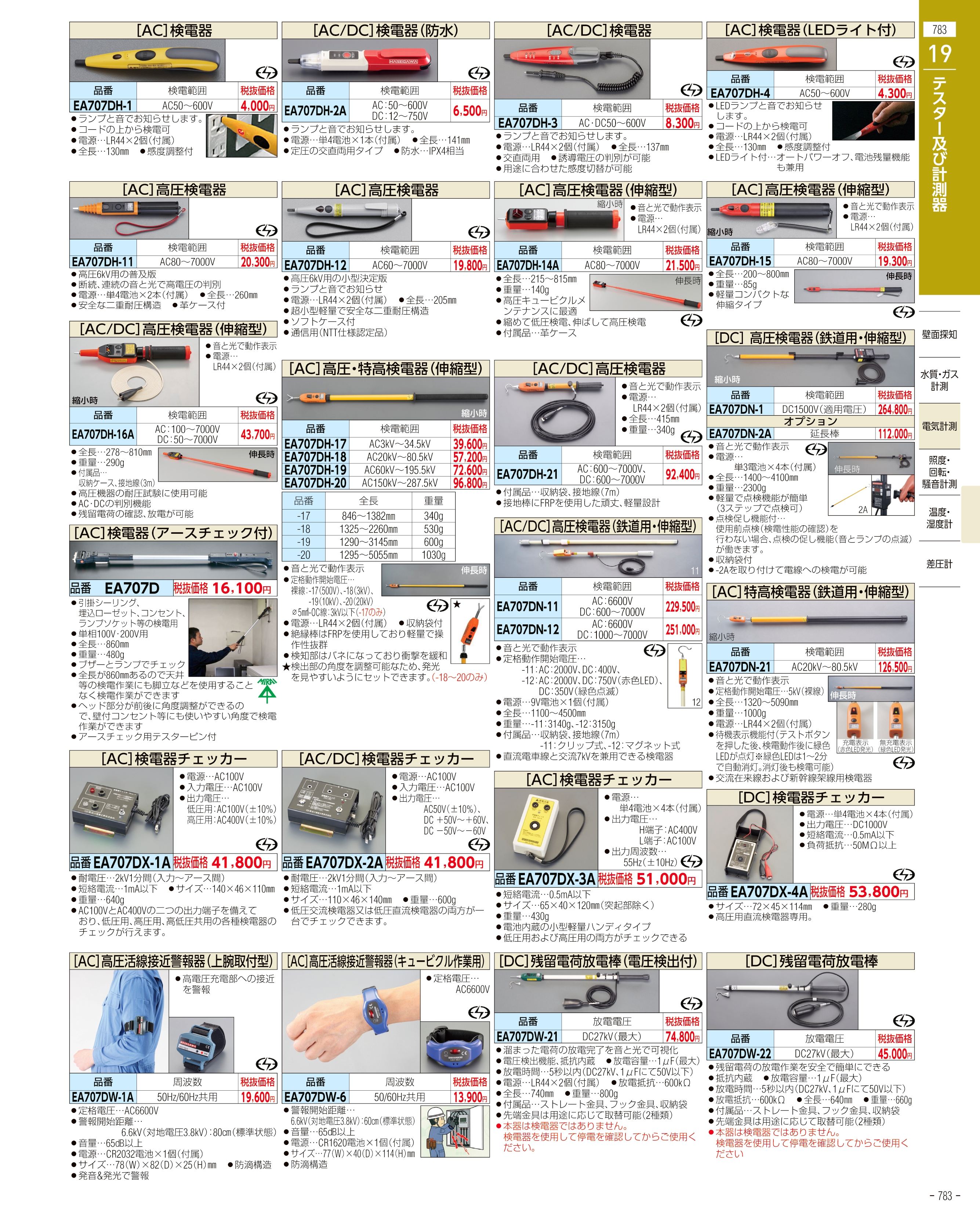 イケール 機械仕上 EA718AB-2A エスコ ESCO 【GINGER掲載商品】