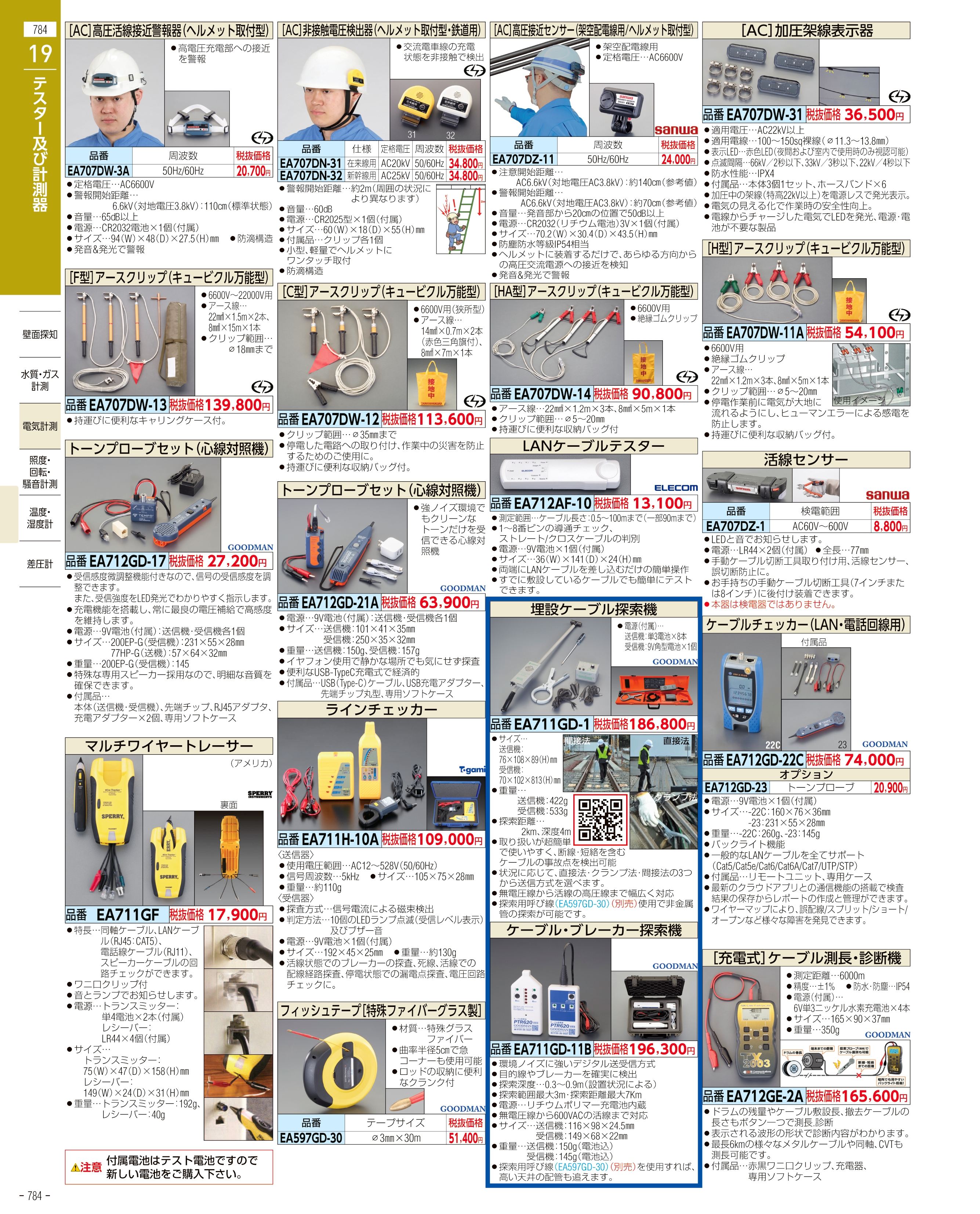 エスコ ESCO データロガー温度計セット EA742JA-1A 一部予約