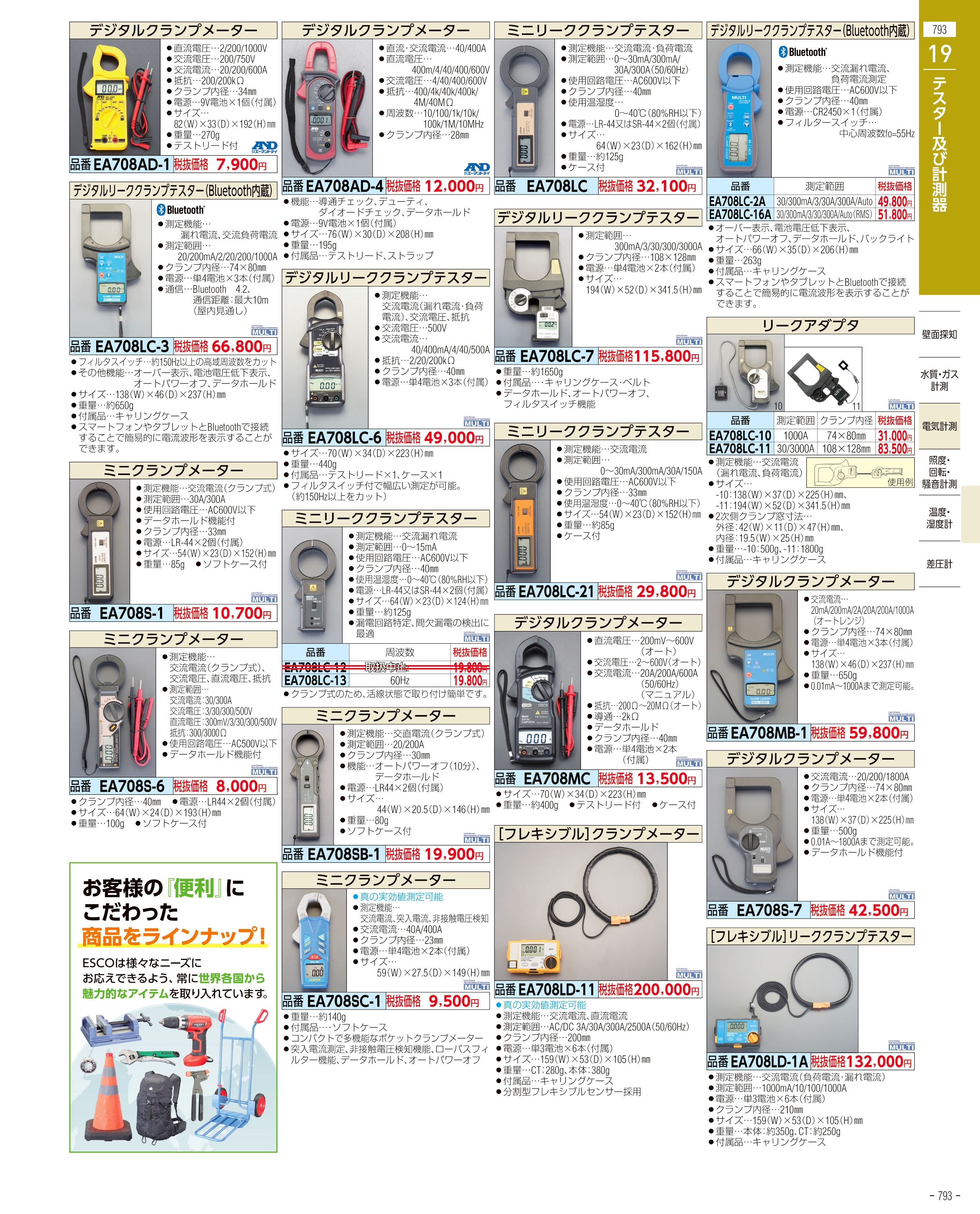 エスコ (ESCO) AC60-7000V 検電器 EA707DH-12 通販