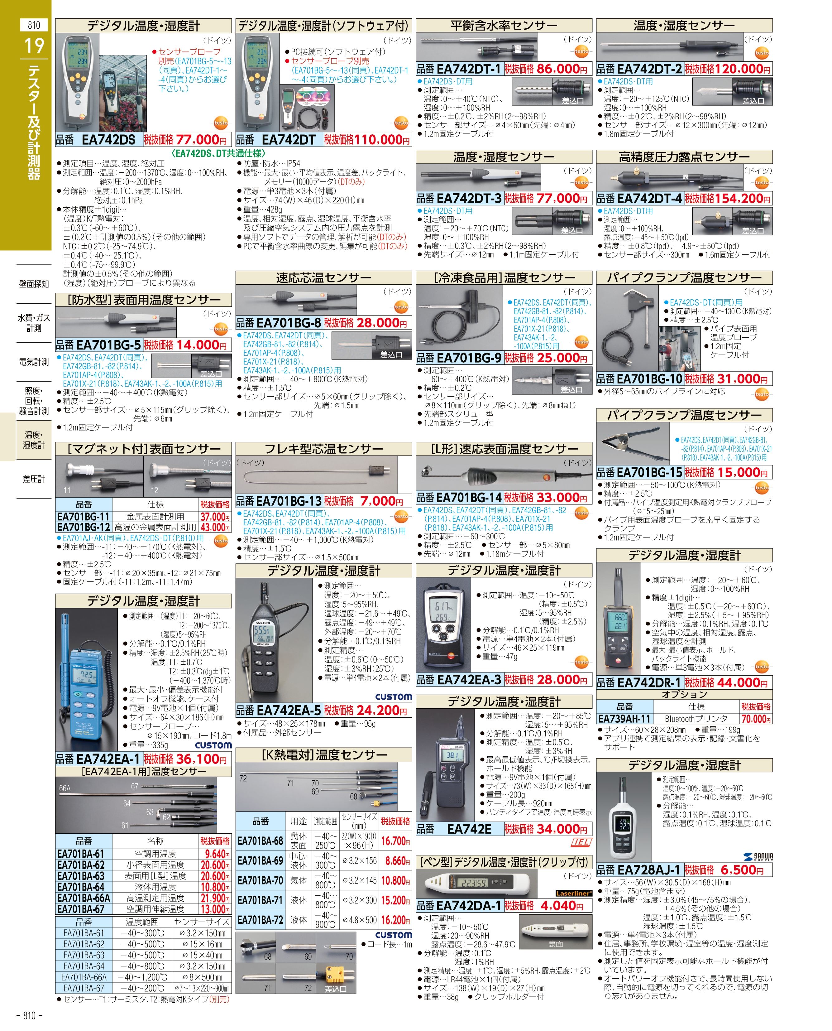 エスコ便利カタログ810ページ