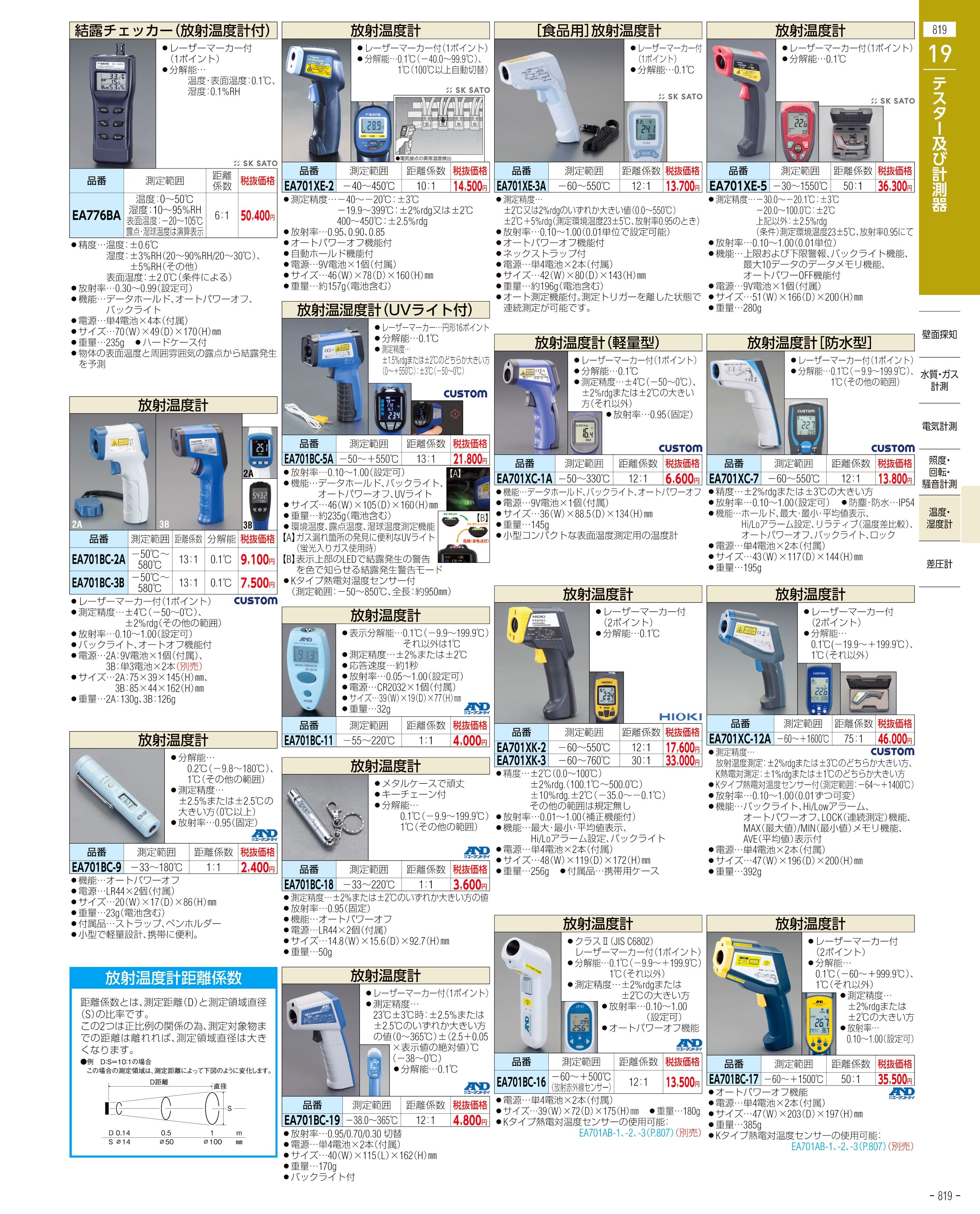 エスコ便利カタログ表紙