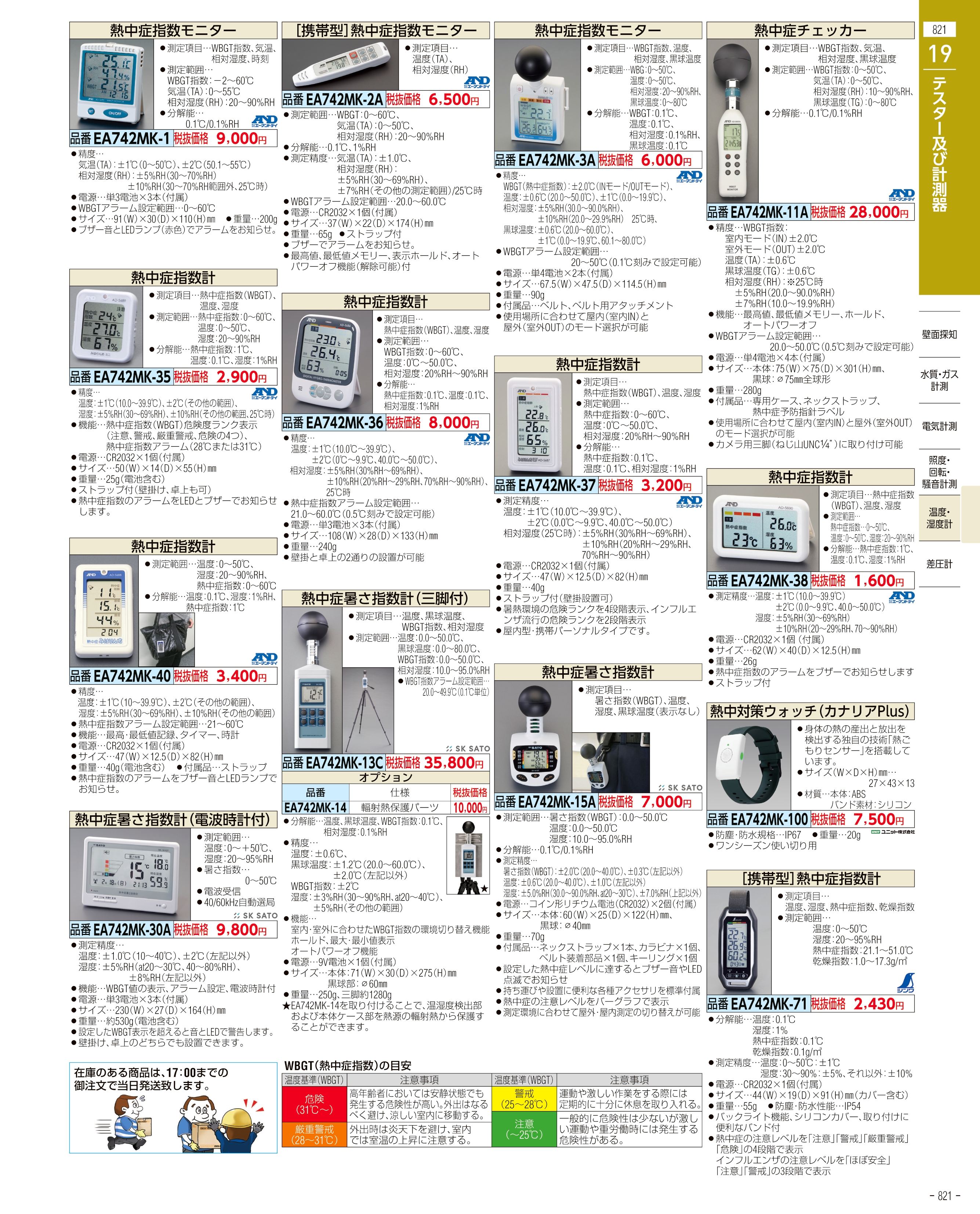 エスコ便利カタログ821ページ