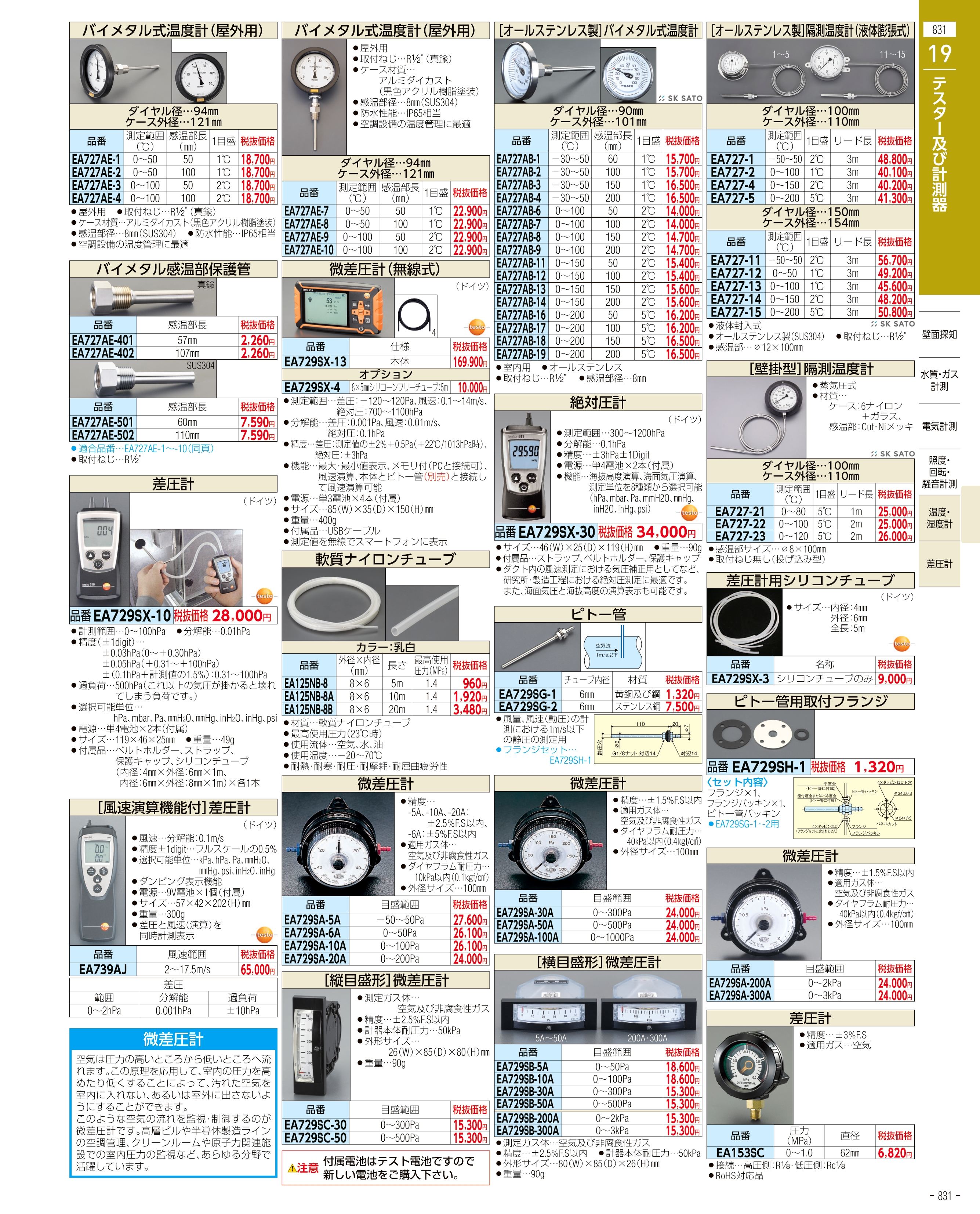 エスコ便利カタログ831ページ